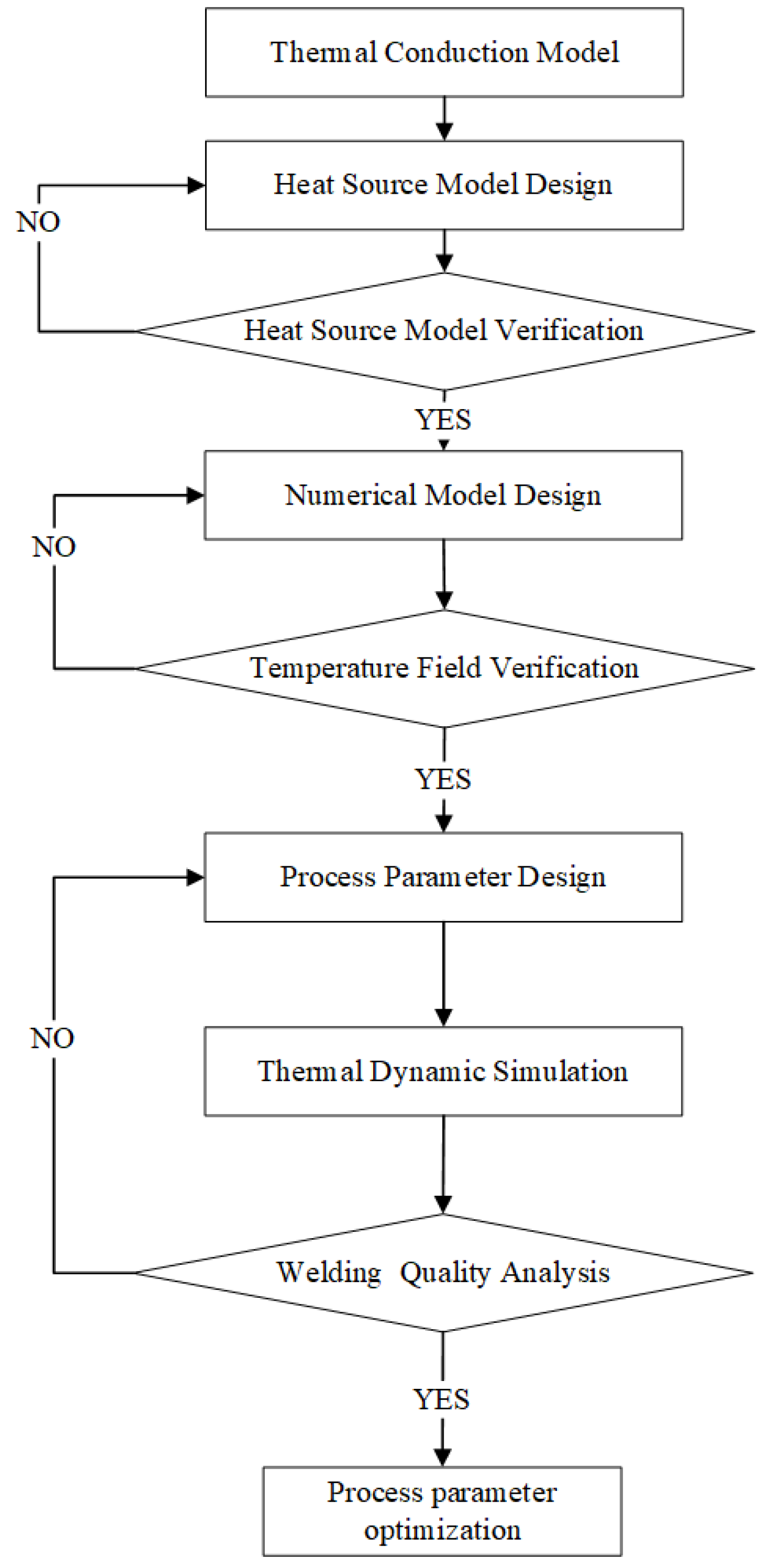 Materials 17 00228 g005