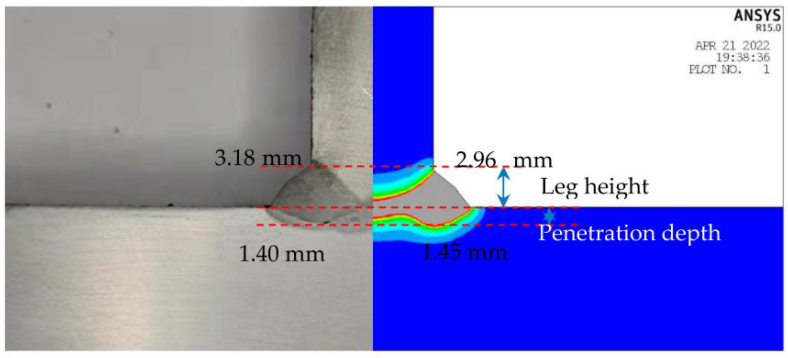 Materials 17 00228 g006