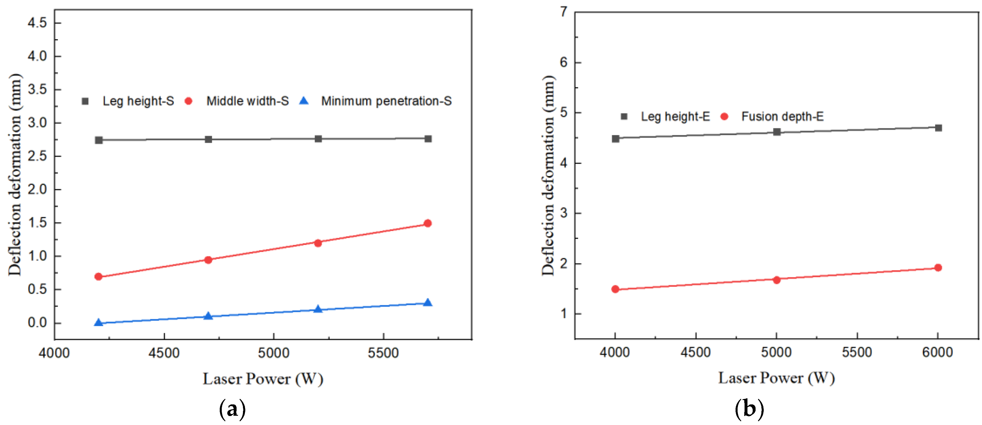 Materials 17 00228 g012