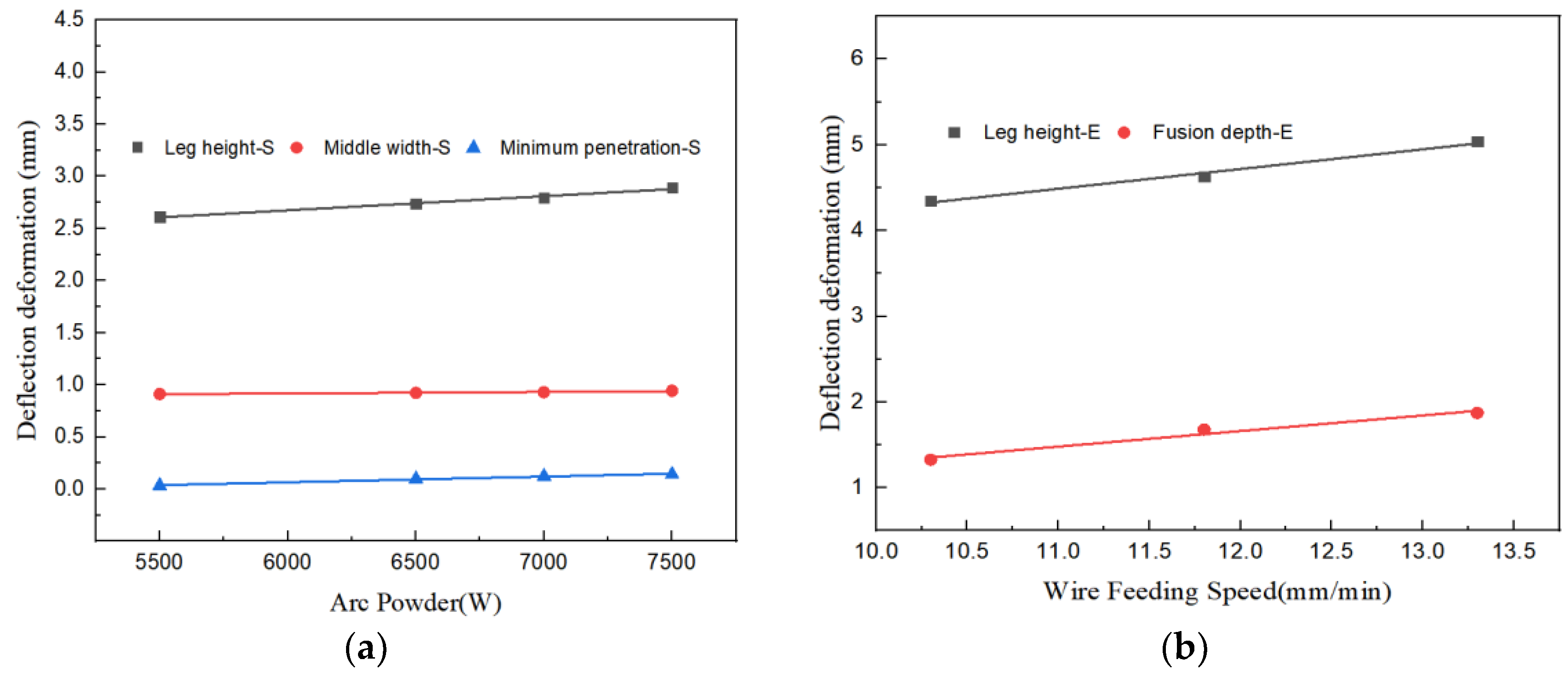 Materials 17 00228 g015