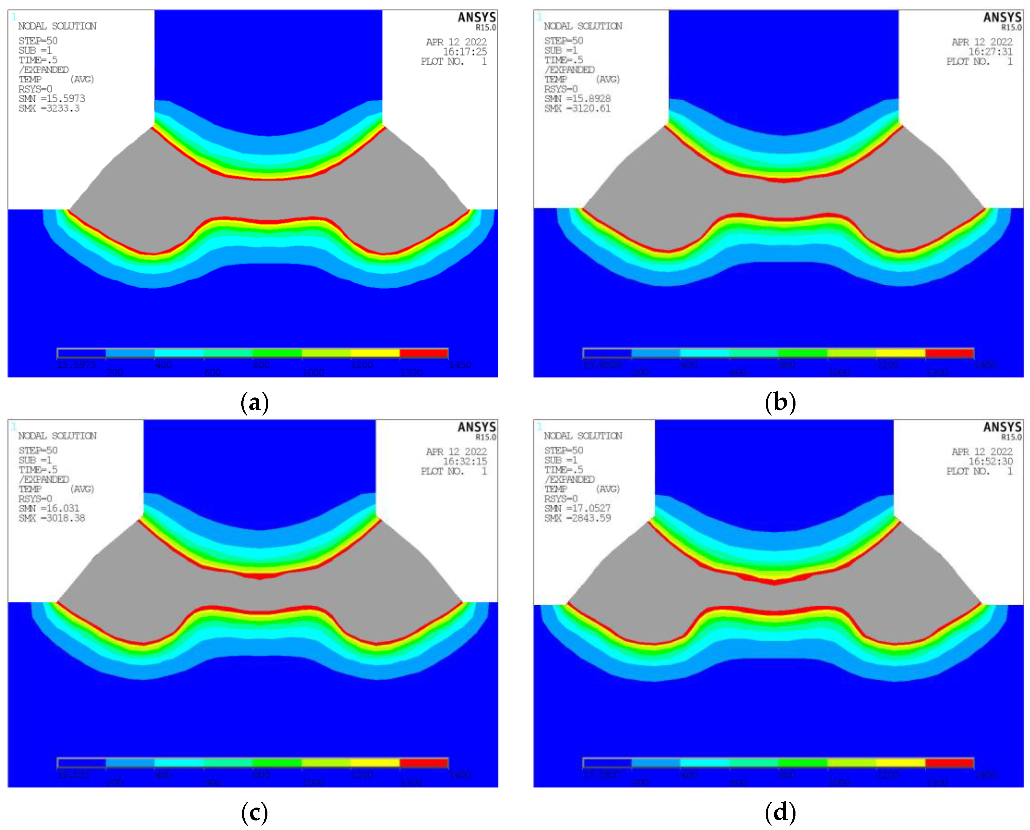 Materials 17 00228 g016