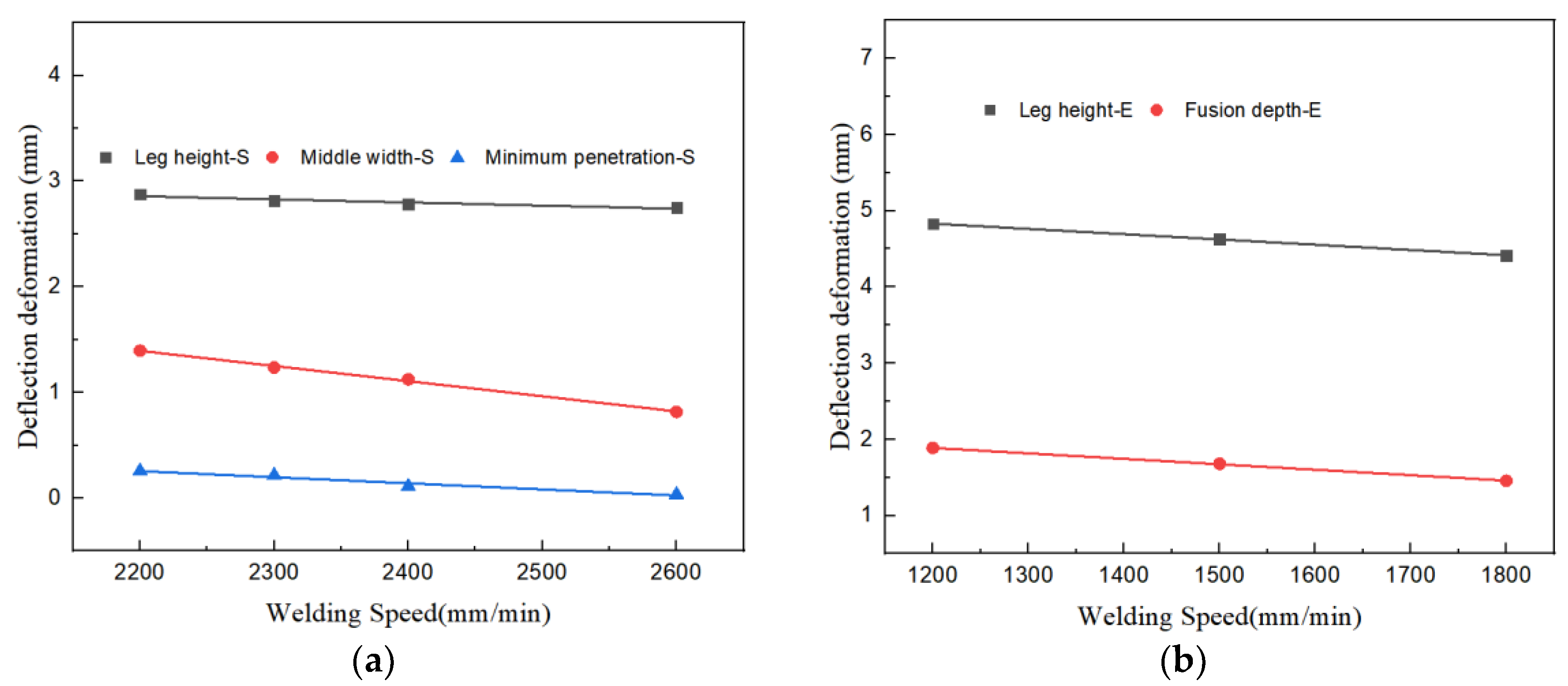 Materials 17 00228 g018