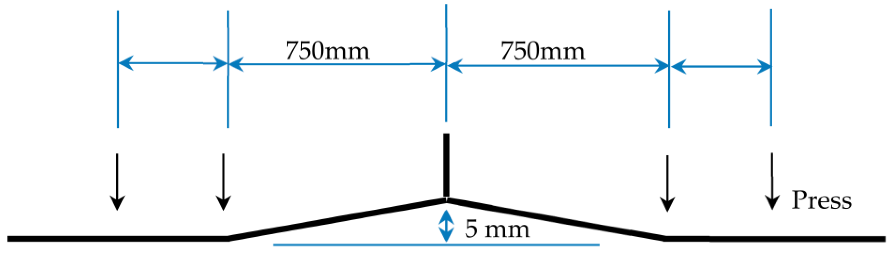Materials 17 00228 g020