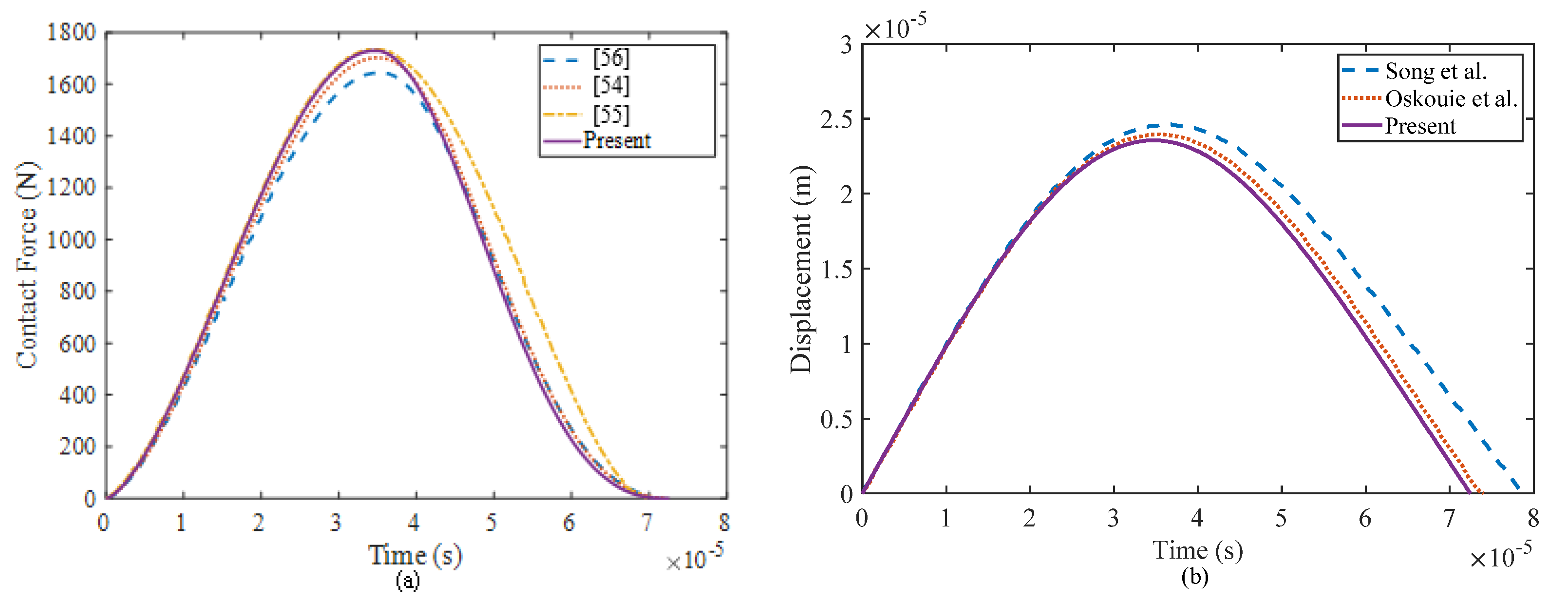 Materials 17 00233 g005