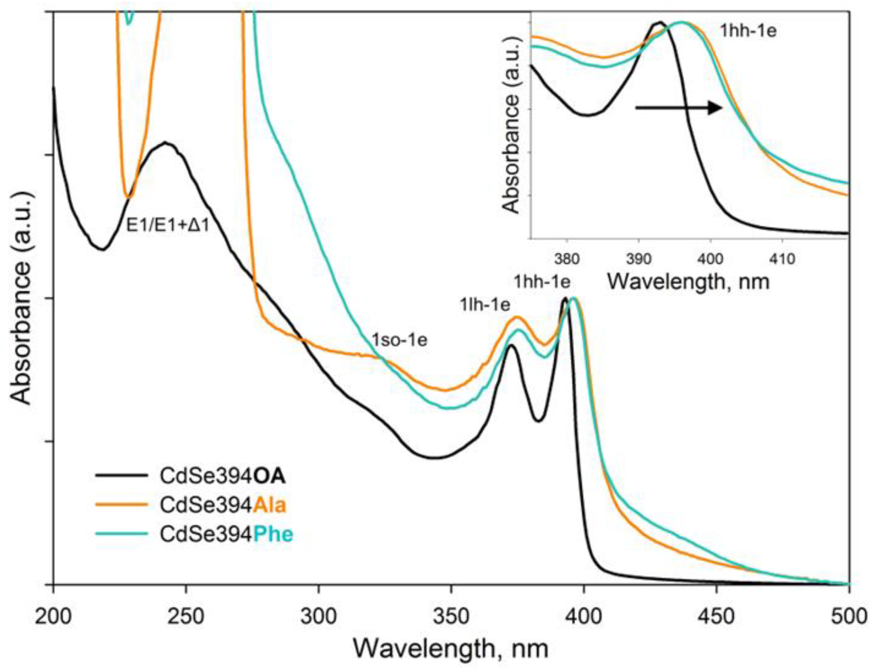 Materials 17 00237 g005