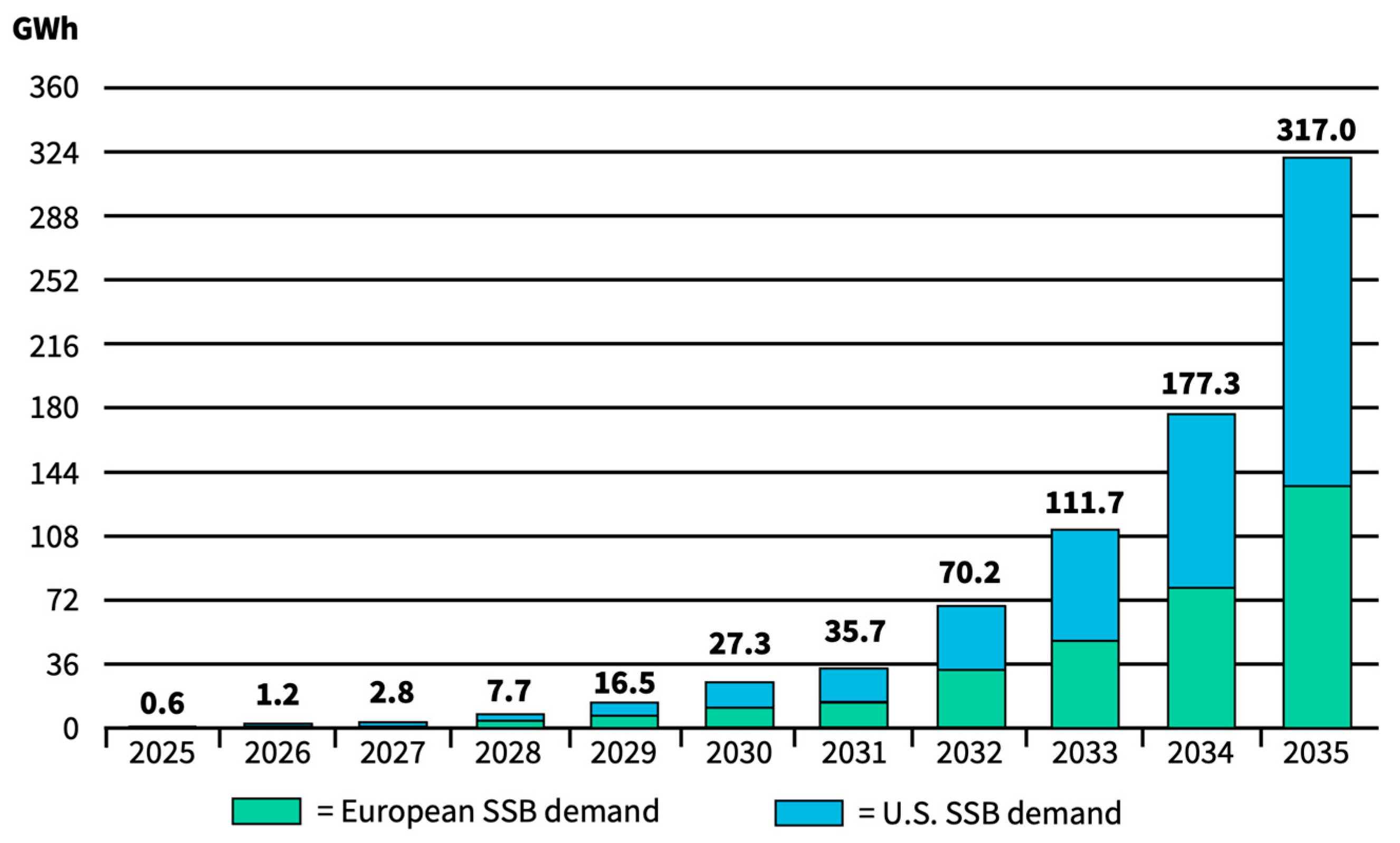 Materials 17 00239 g005