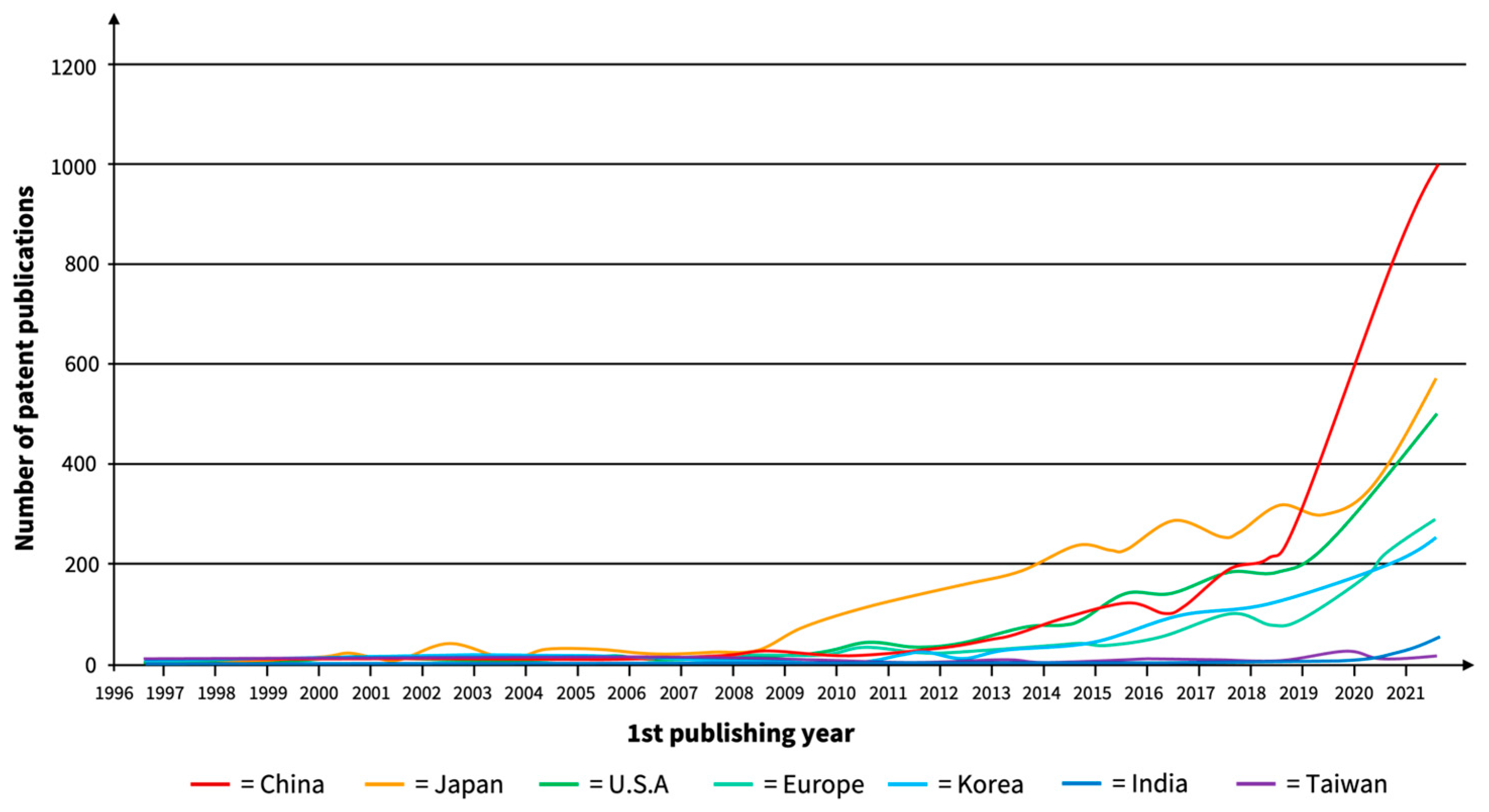 Materials 17 00239 g006