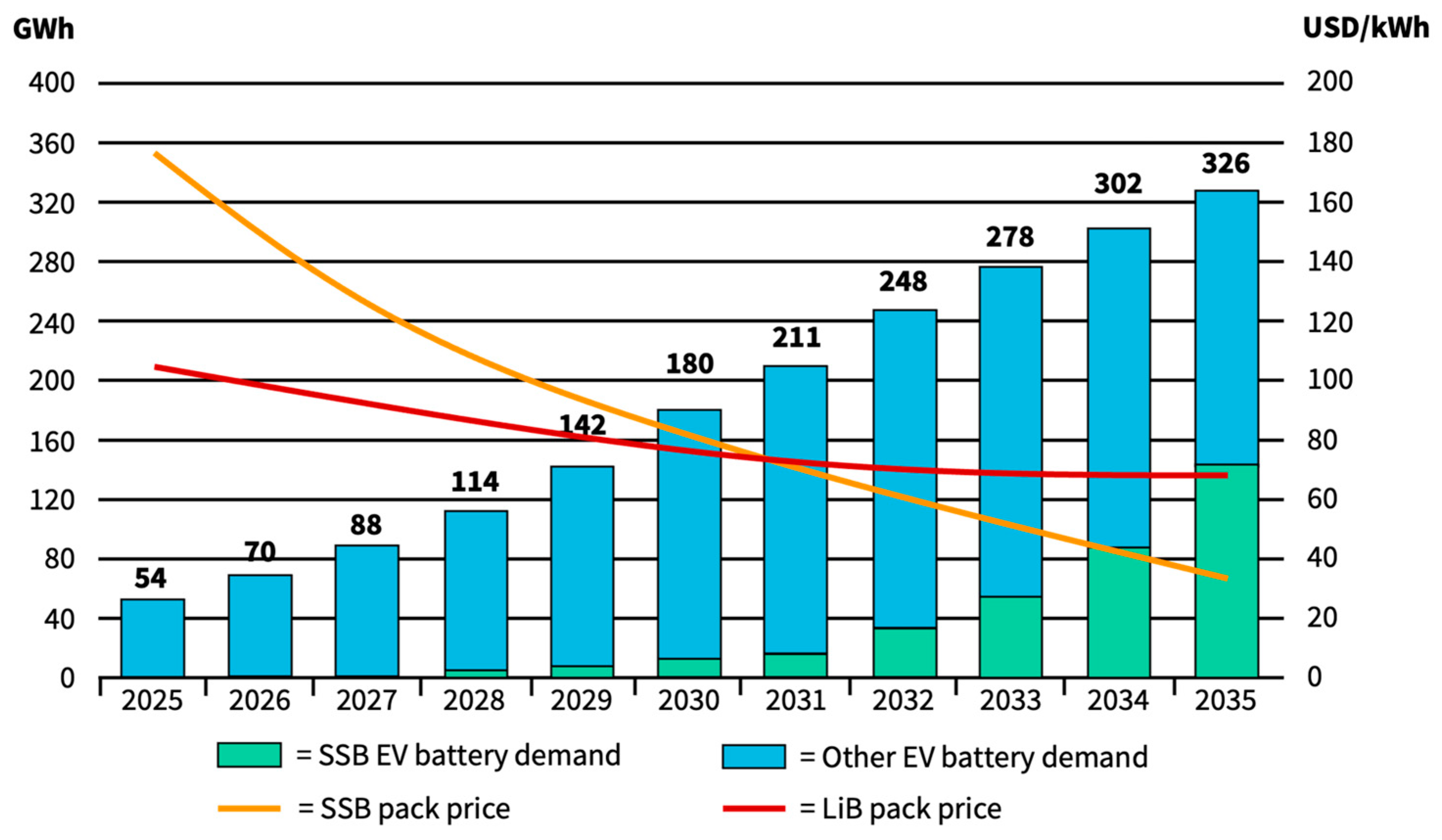 Materials 17 00239 g007