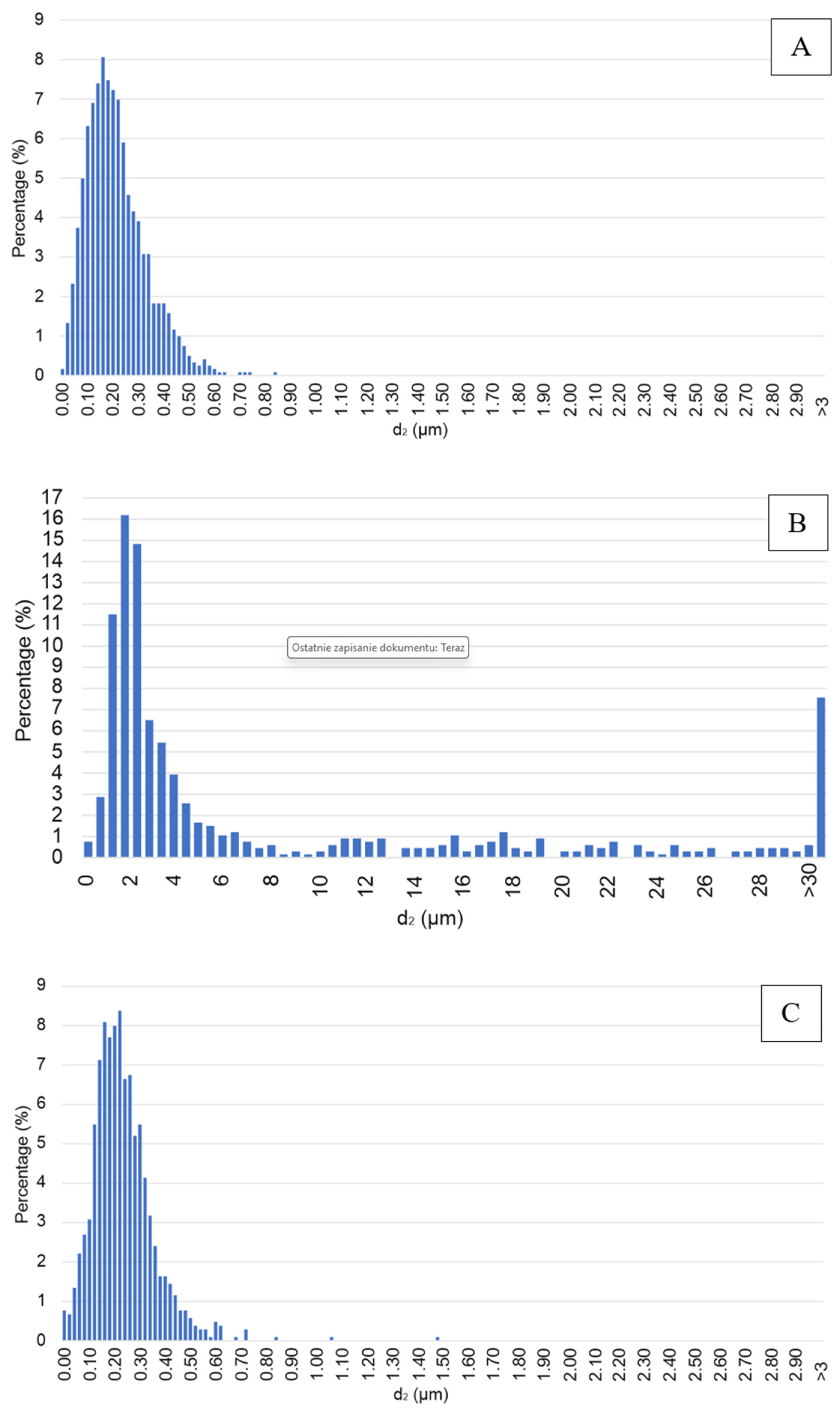 Materials 17 00240 g005a