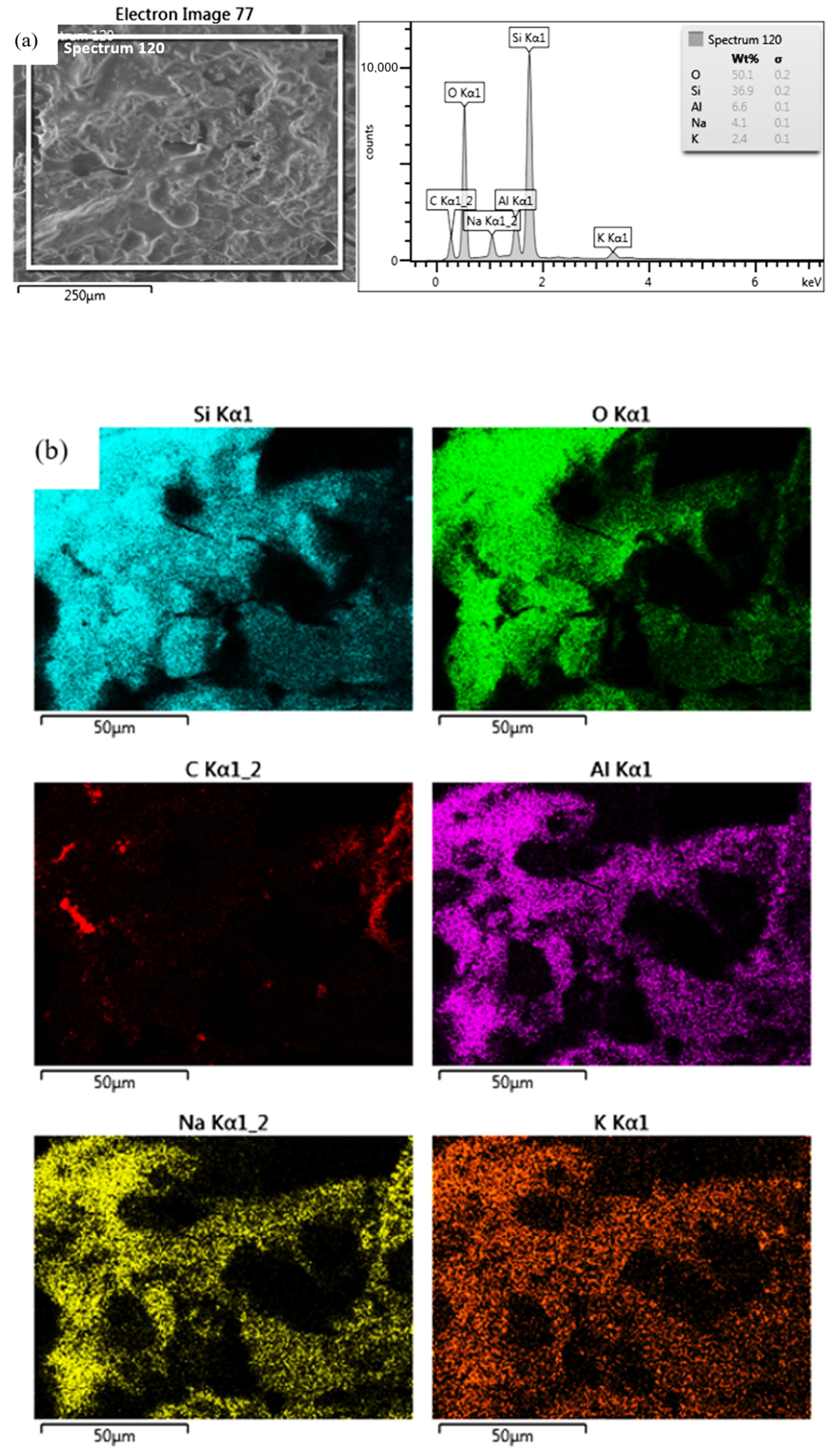 Materials 17 00240 g007