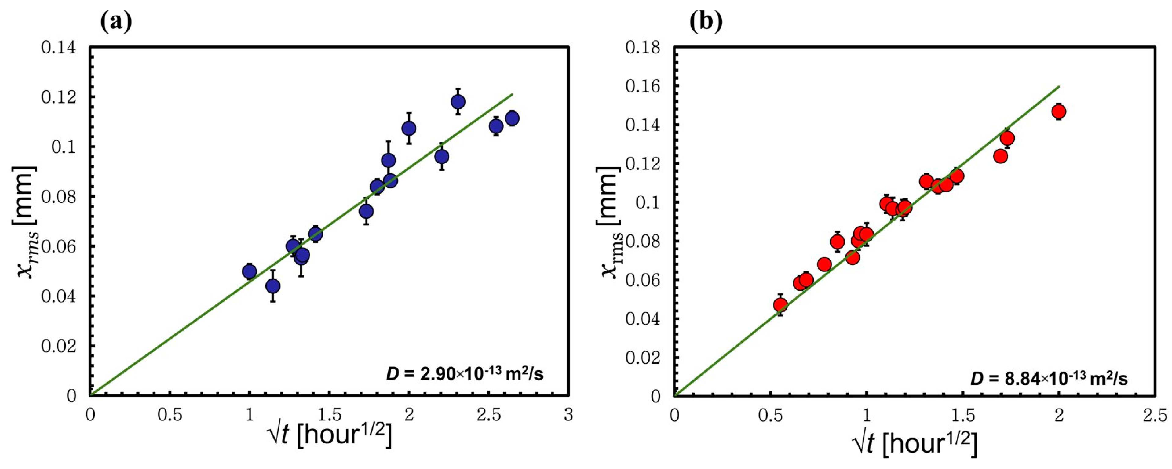 Materials 17 00244 g008
