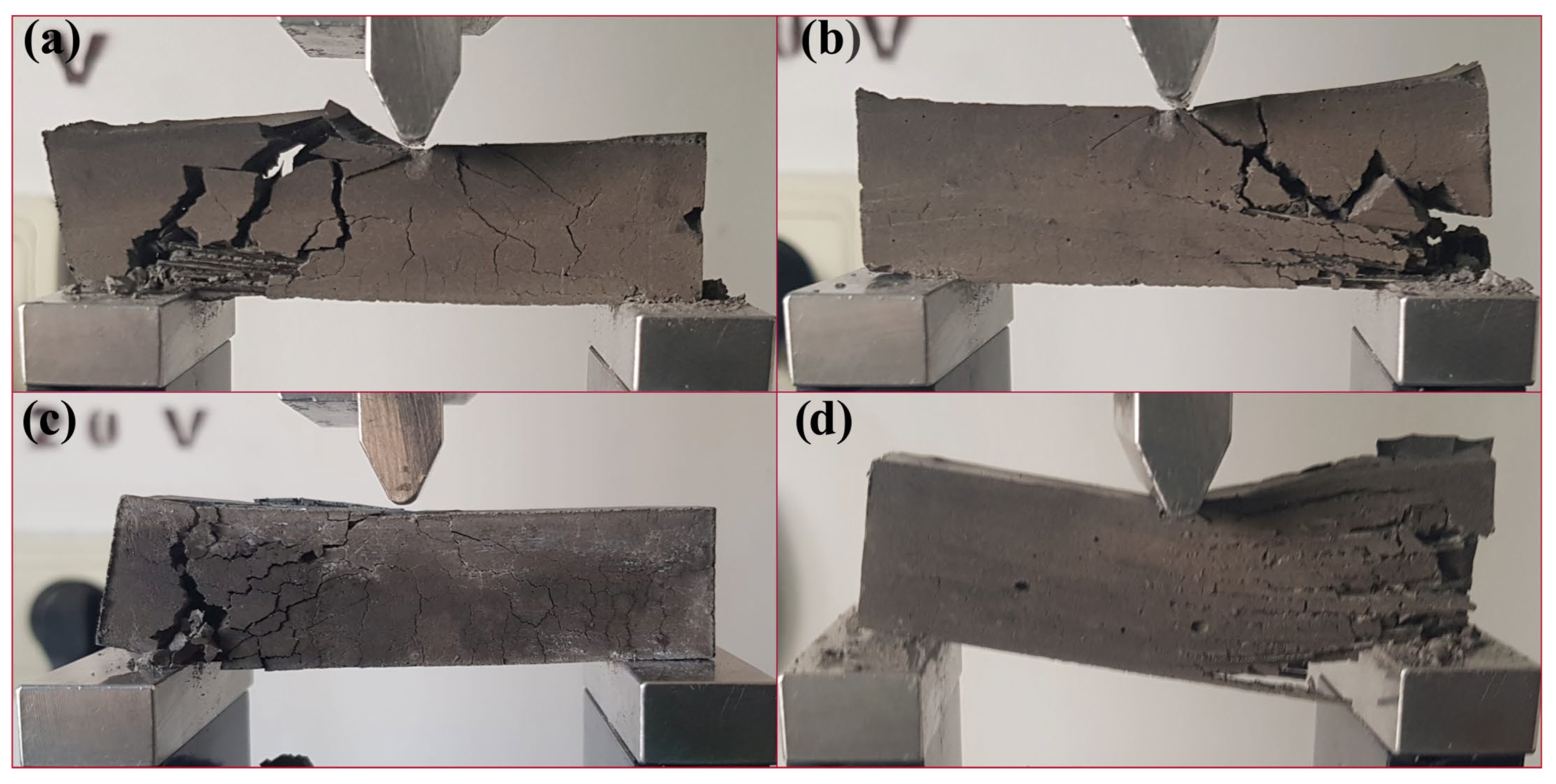 Materials 17 00248 g006