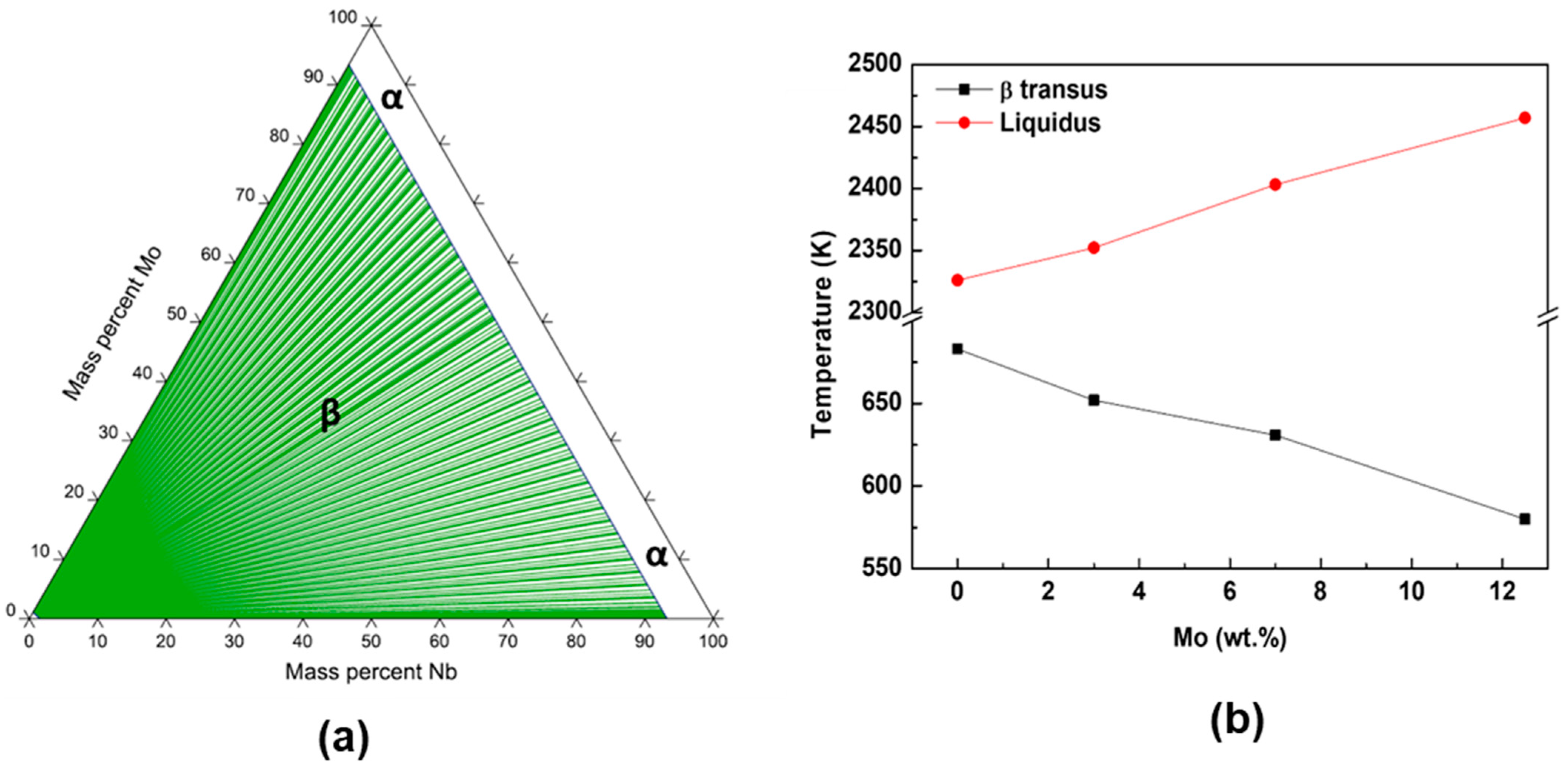 Materials 17 00250 g007