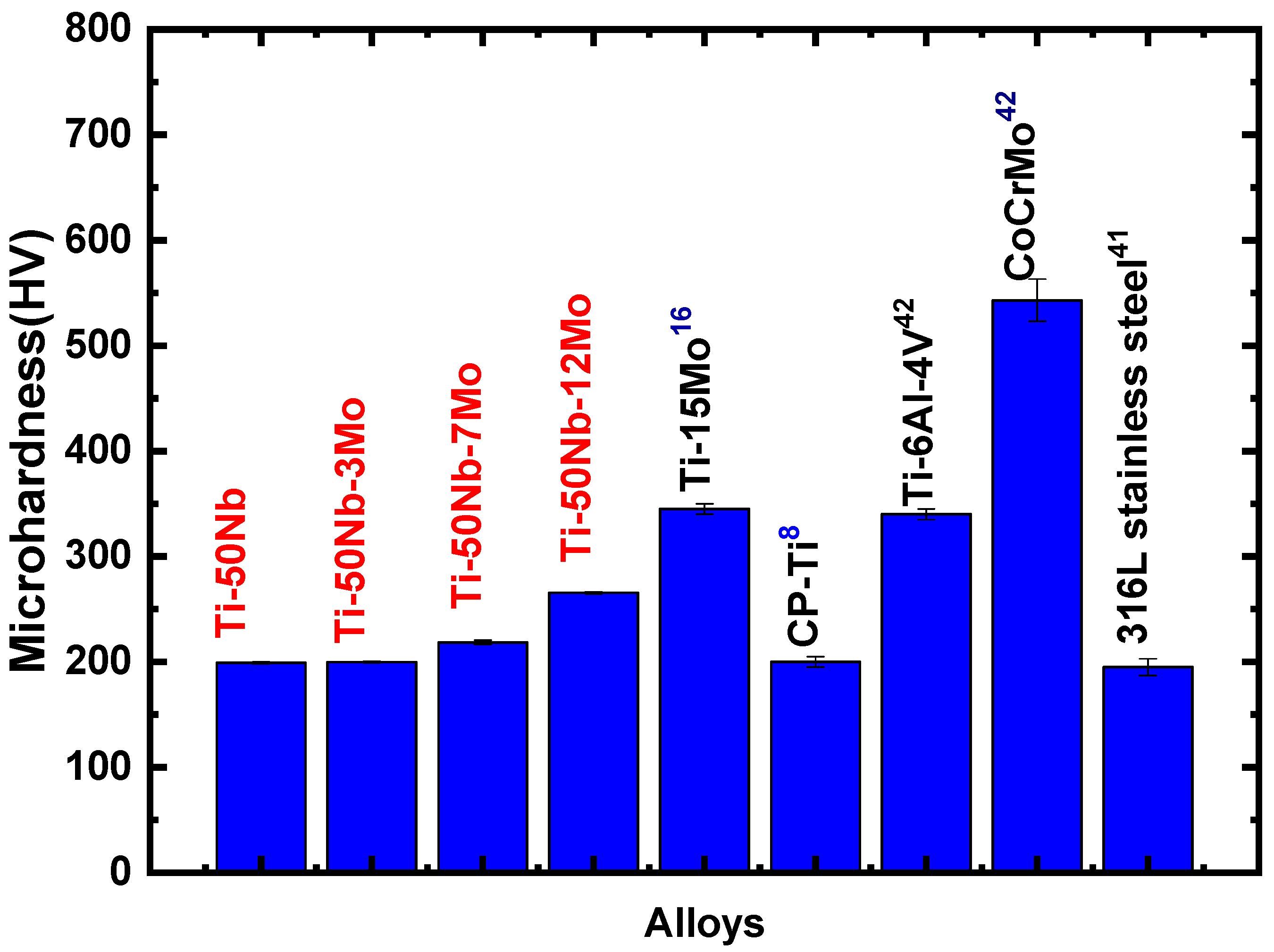 Materials 17 00250 g009