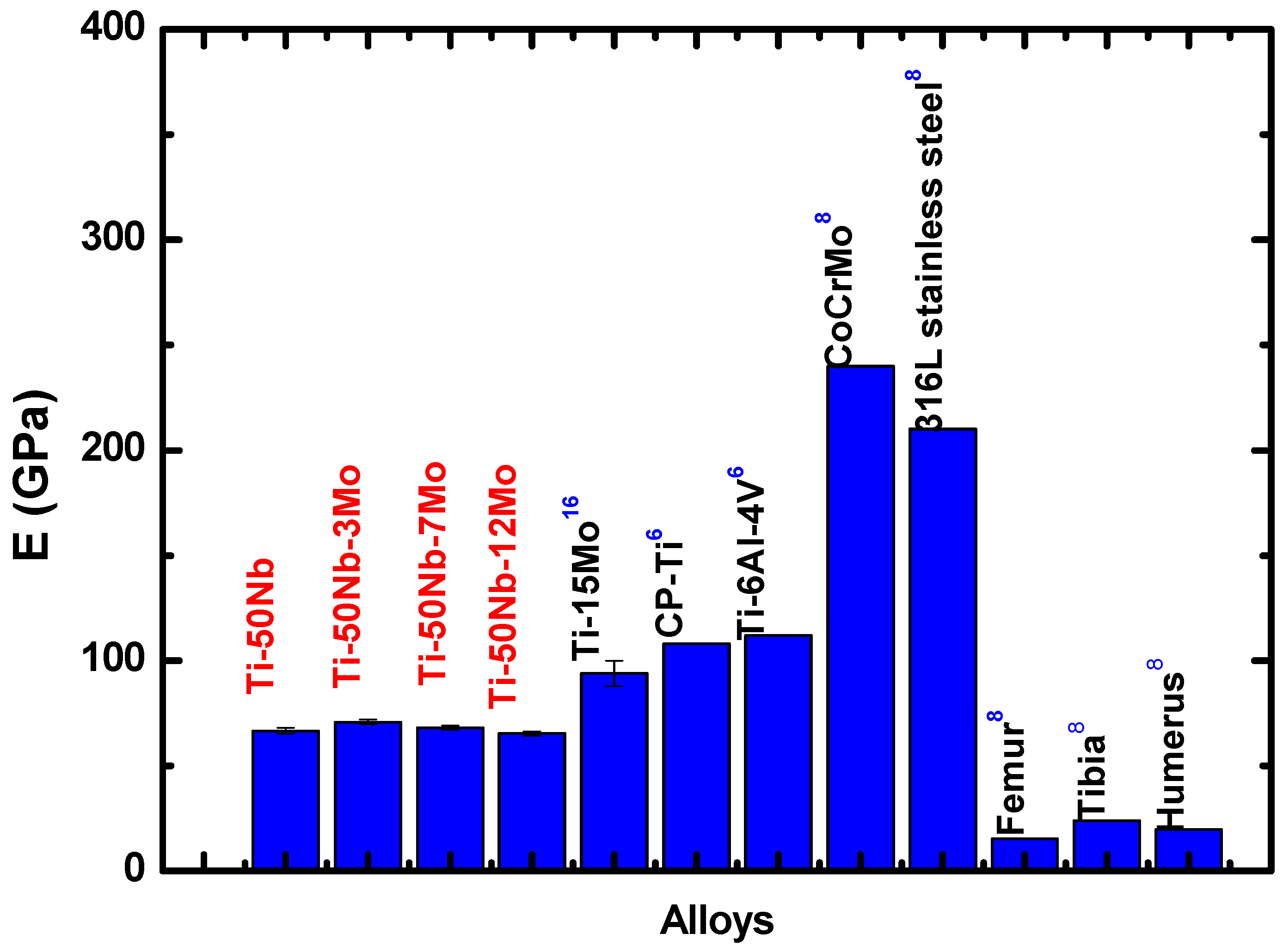 Materials 17 00250 g010