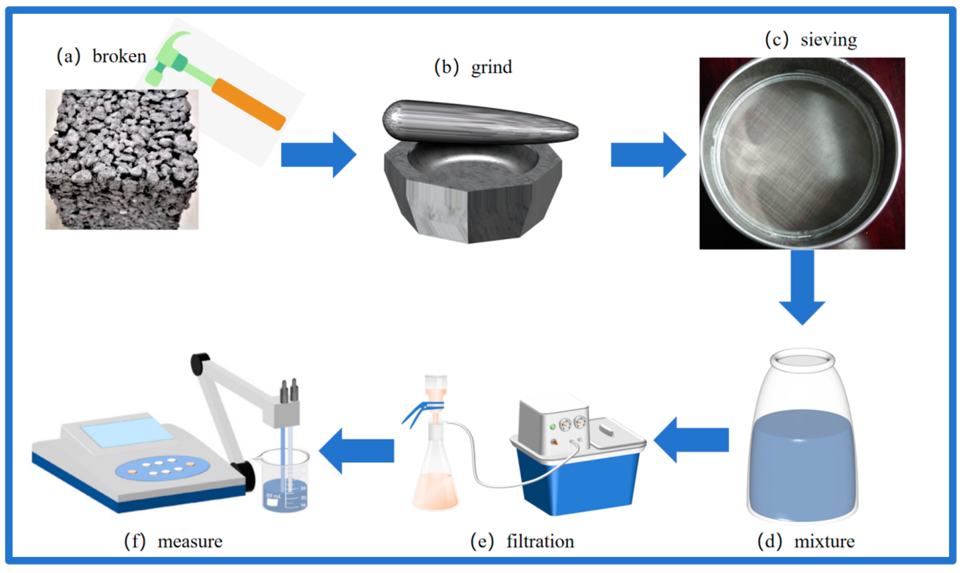 Materials 17 00251 g003