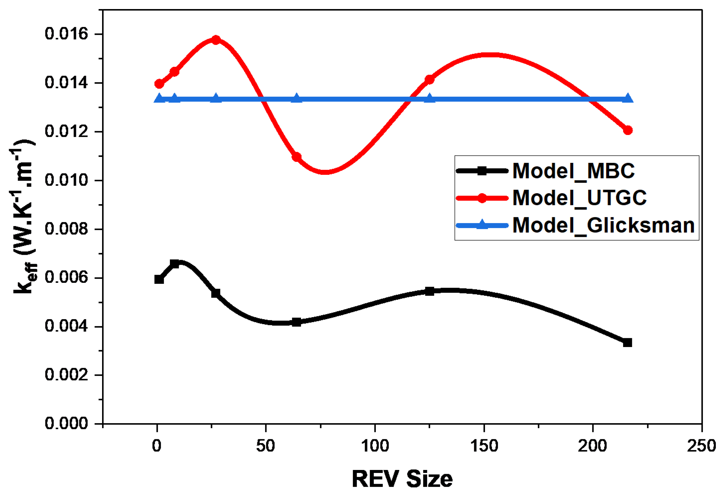 Materials 17 00252 g009