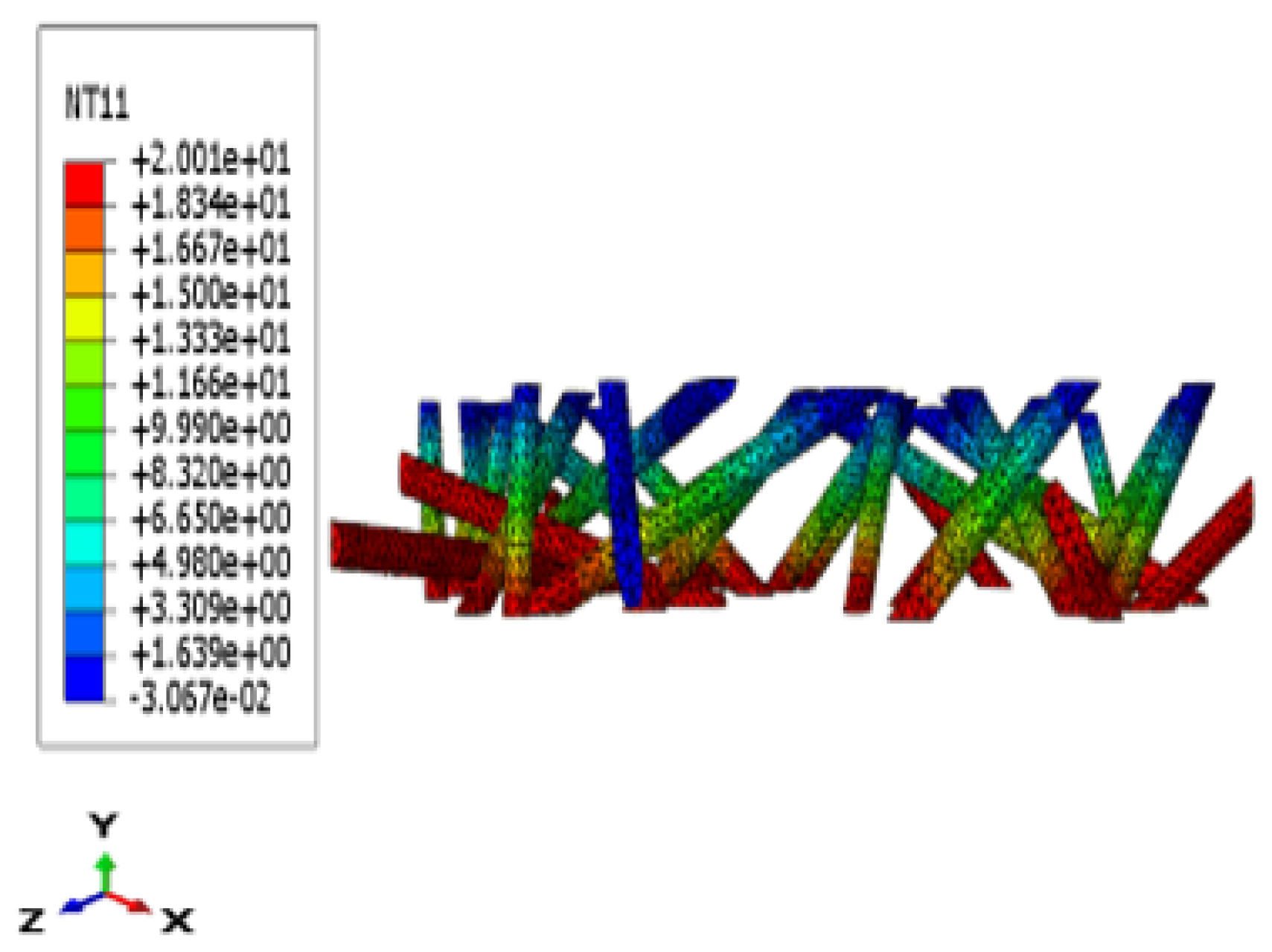 Materials 17 00252 g011
