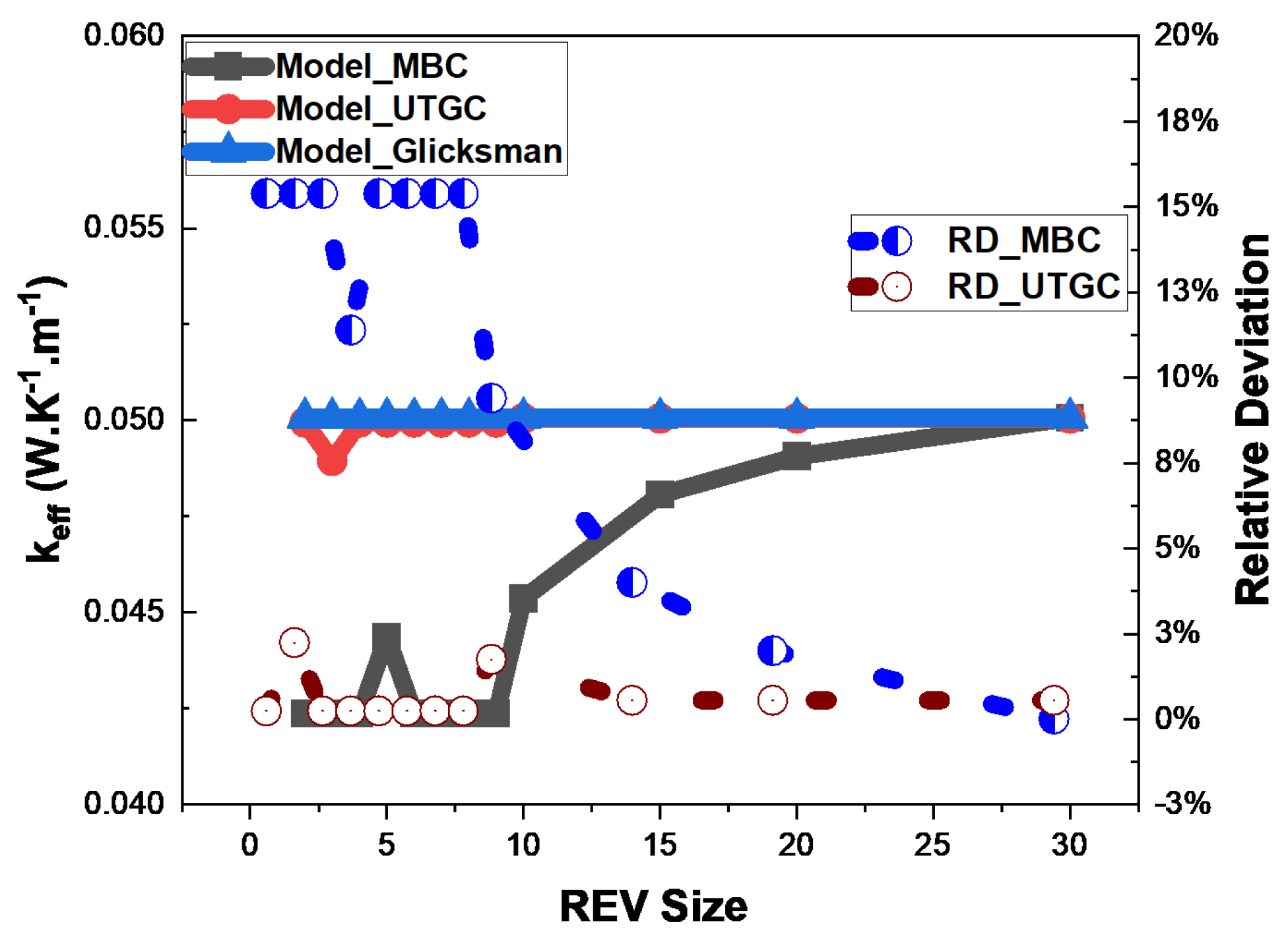 Materials 17 00252 g013