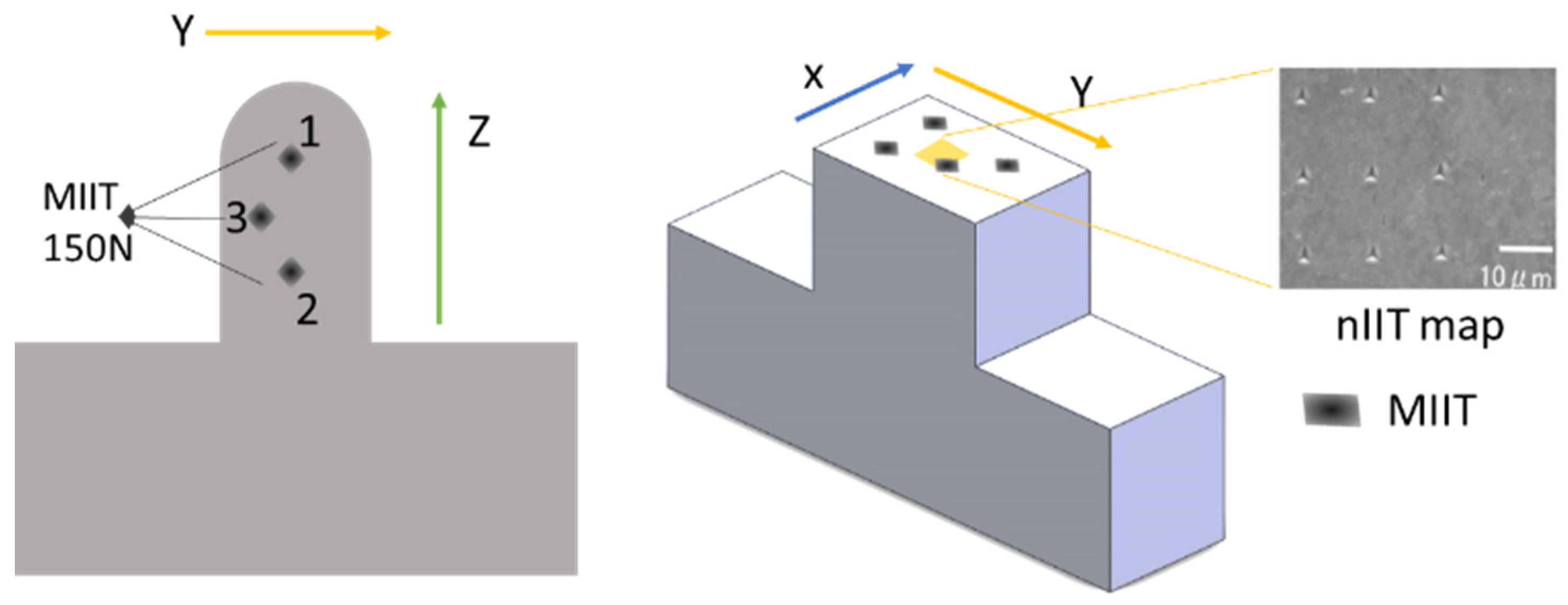 Materials 17 00255 g002