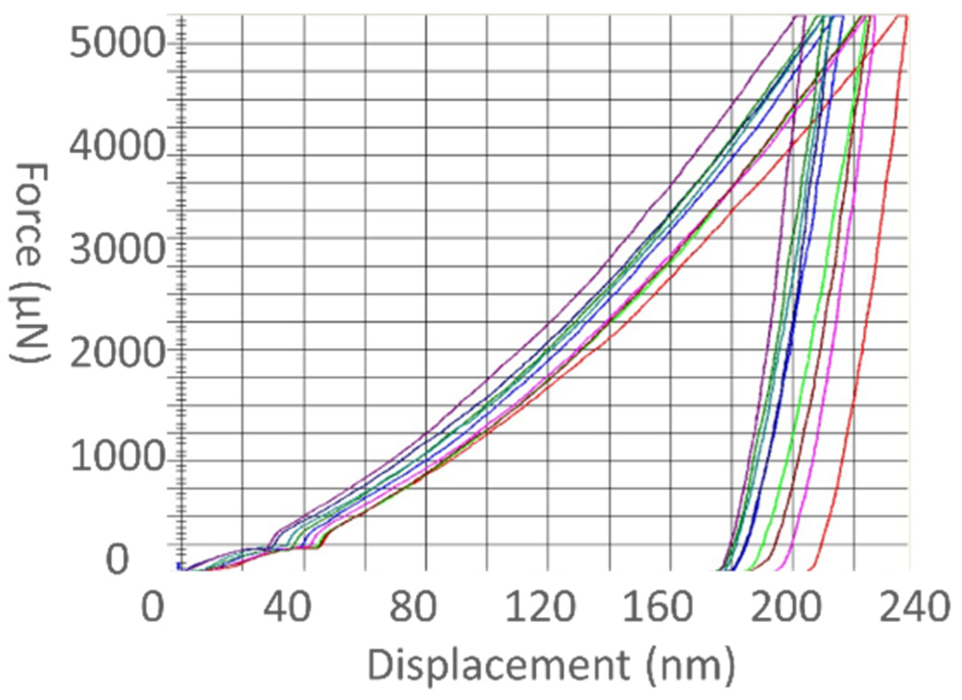 Materials 17 00255 g004