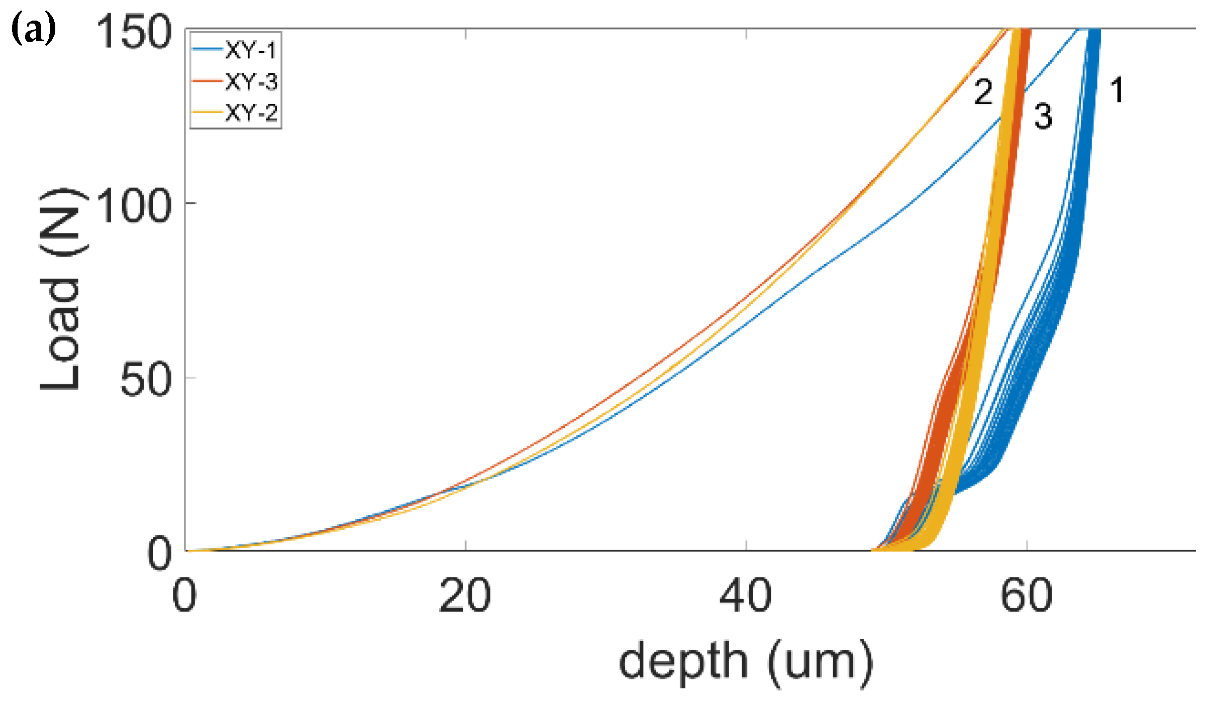 Materials 17 00255 g005a
