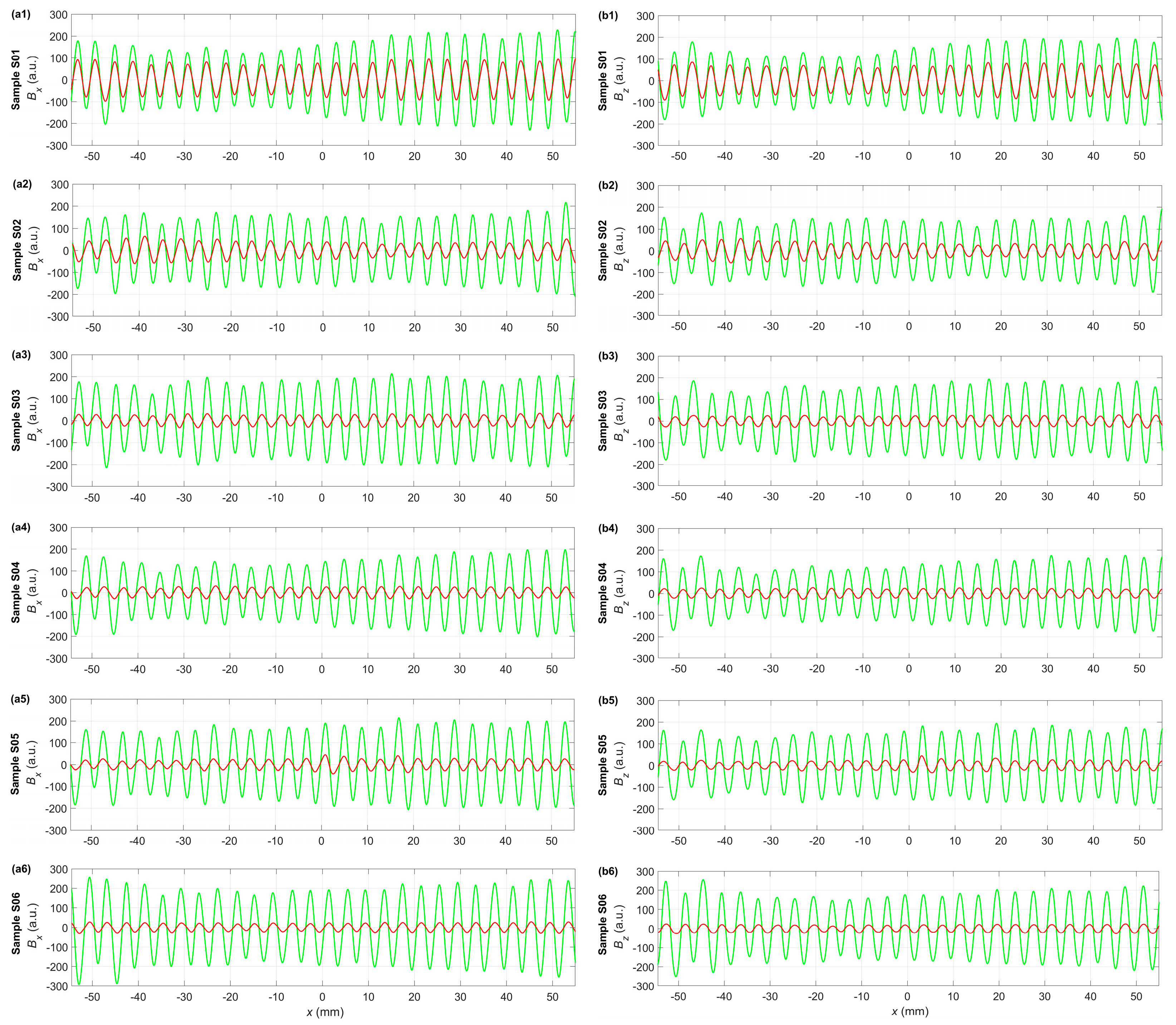 Materials 17 00262 g006