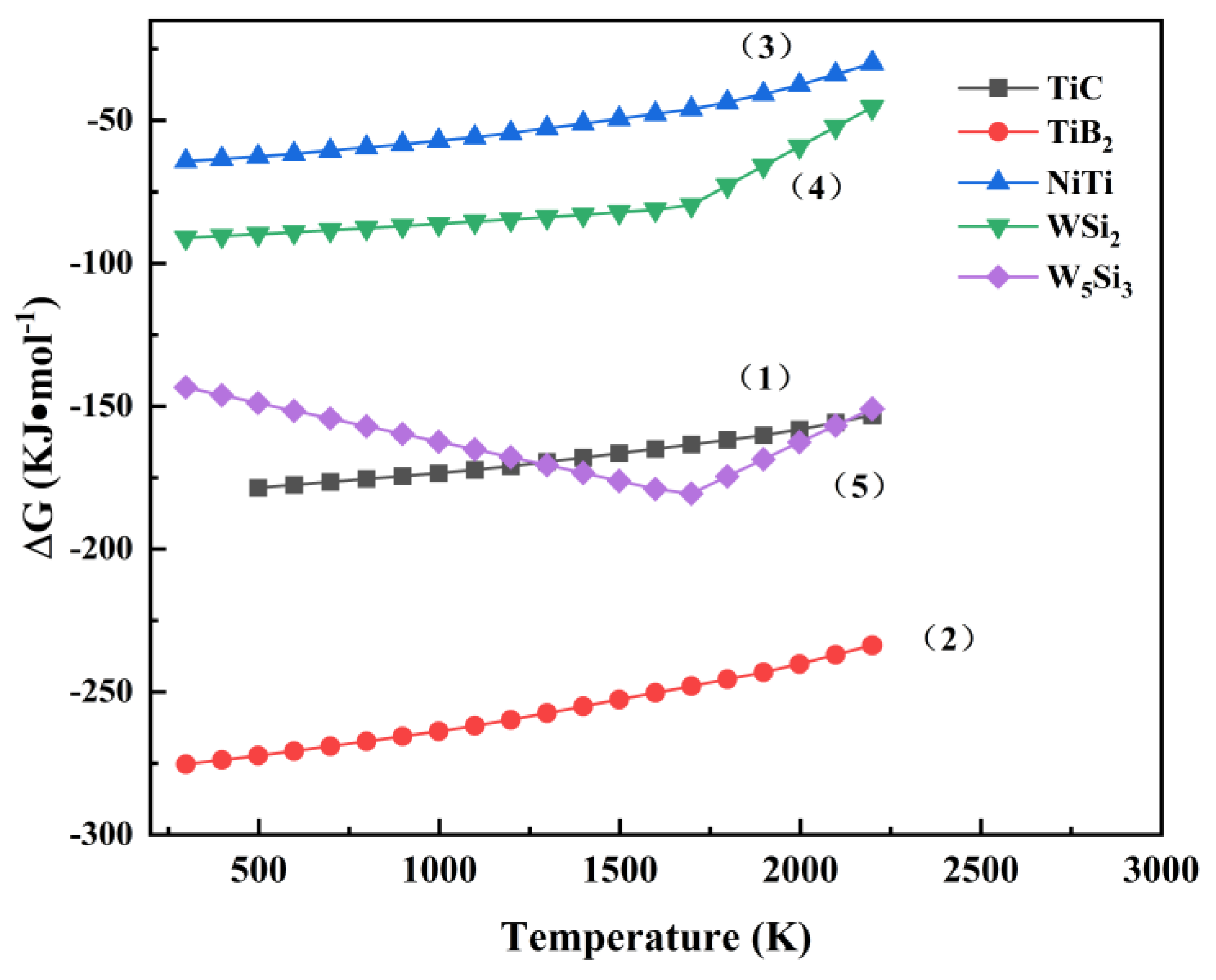 Materials 17 00264 g006