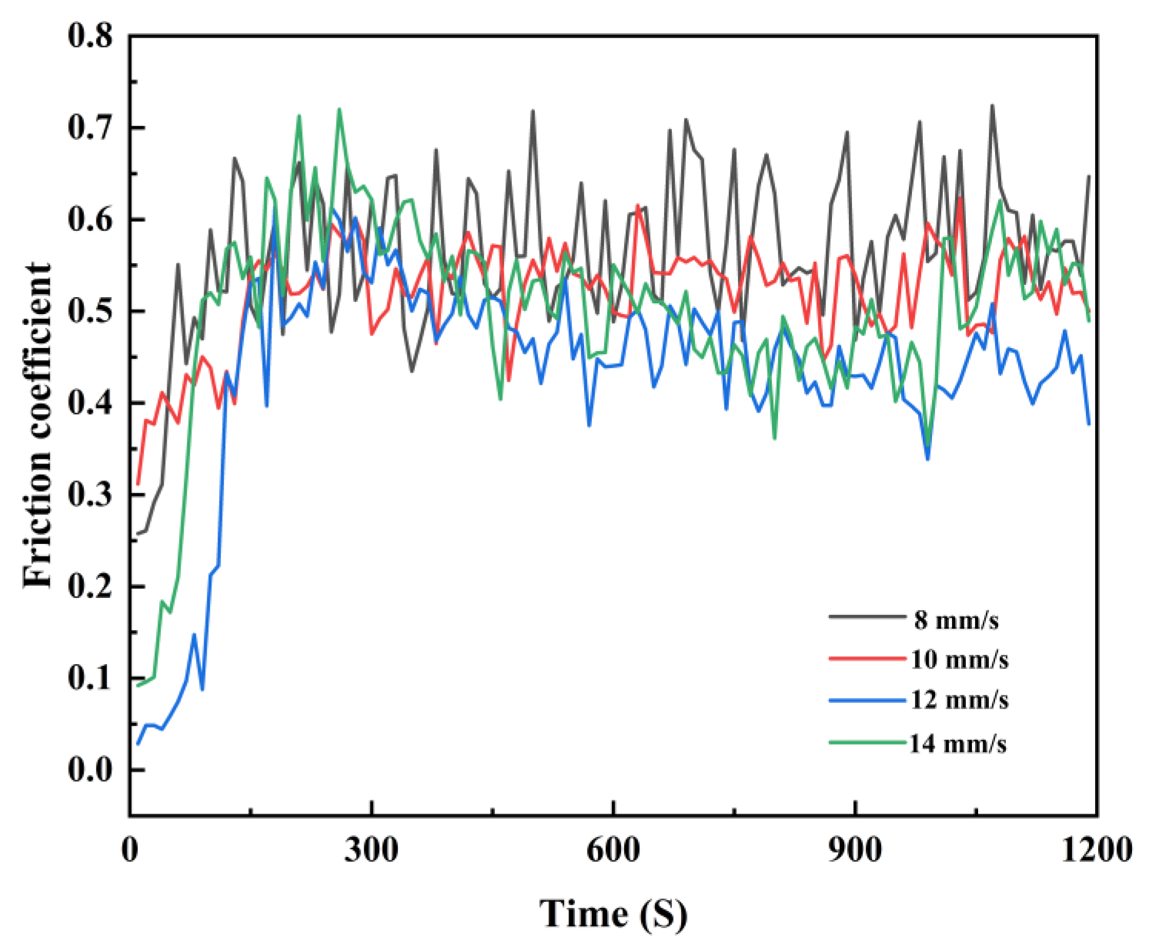 Materials 17 00264 g012