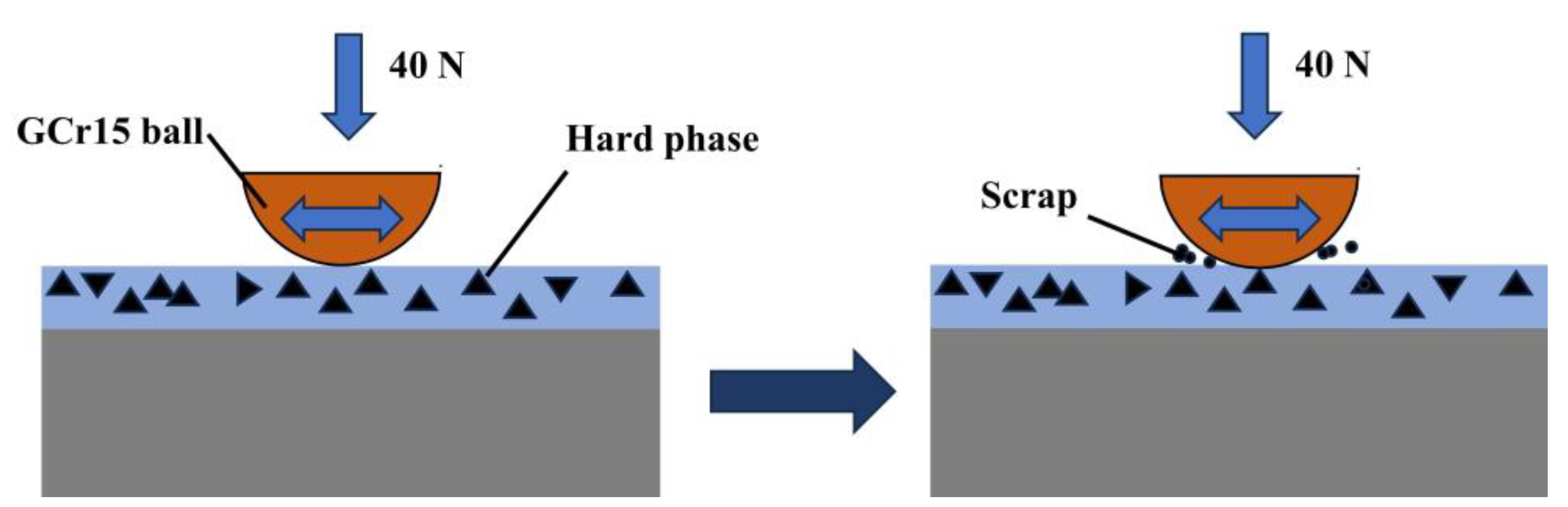 Materials 17 00264 g015