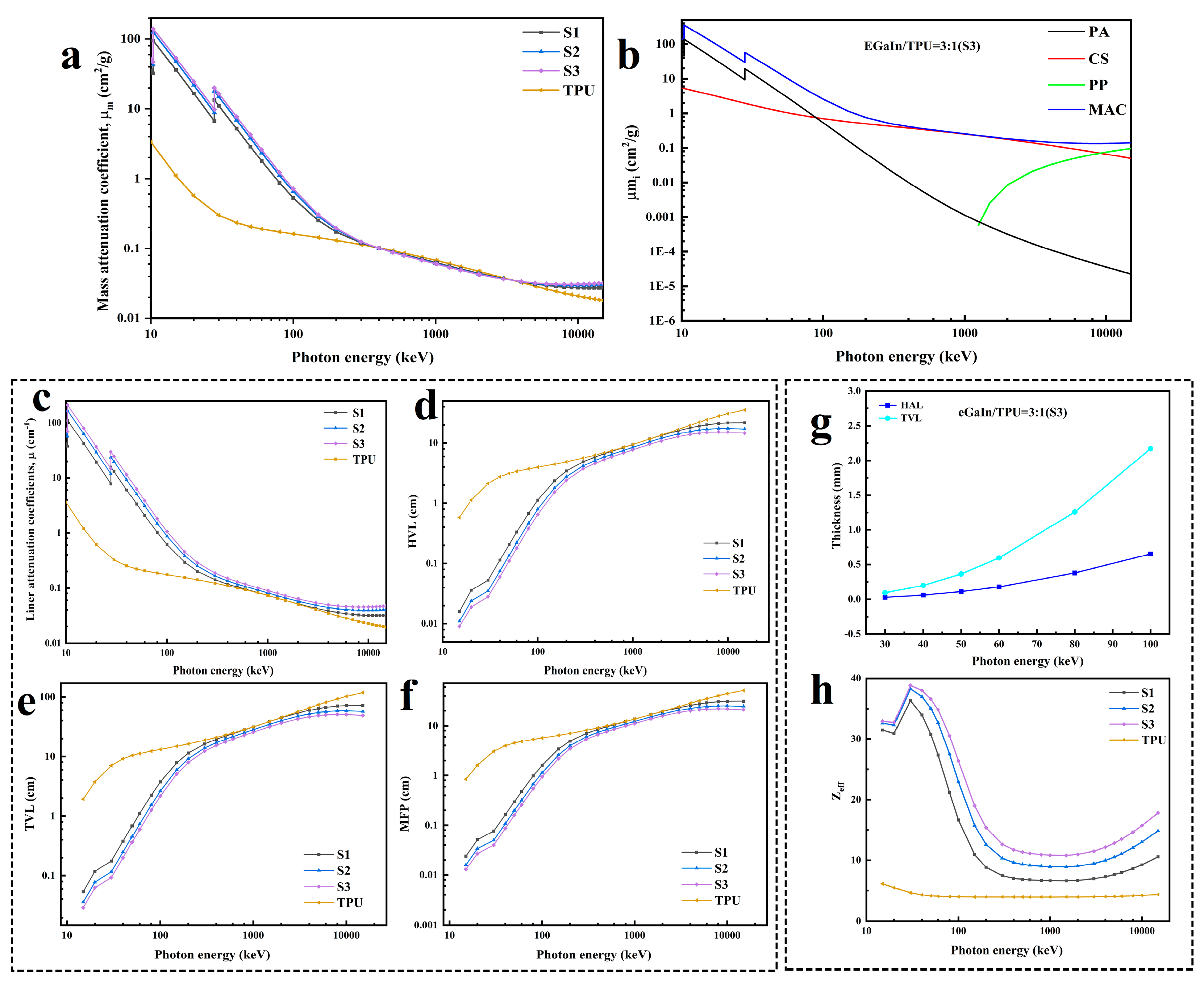 Materials 17 00272 g004
