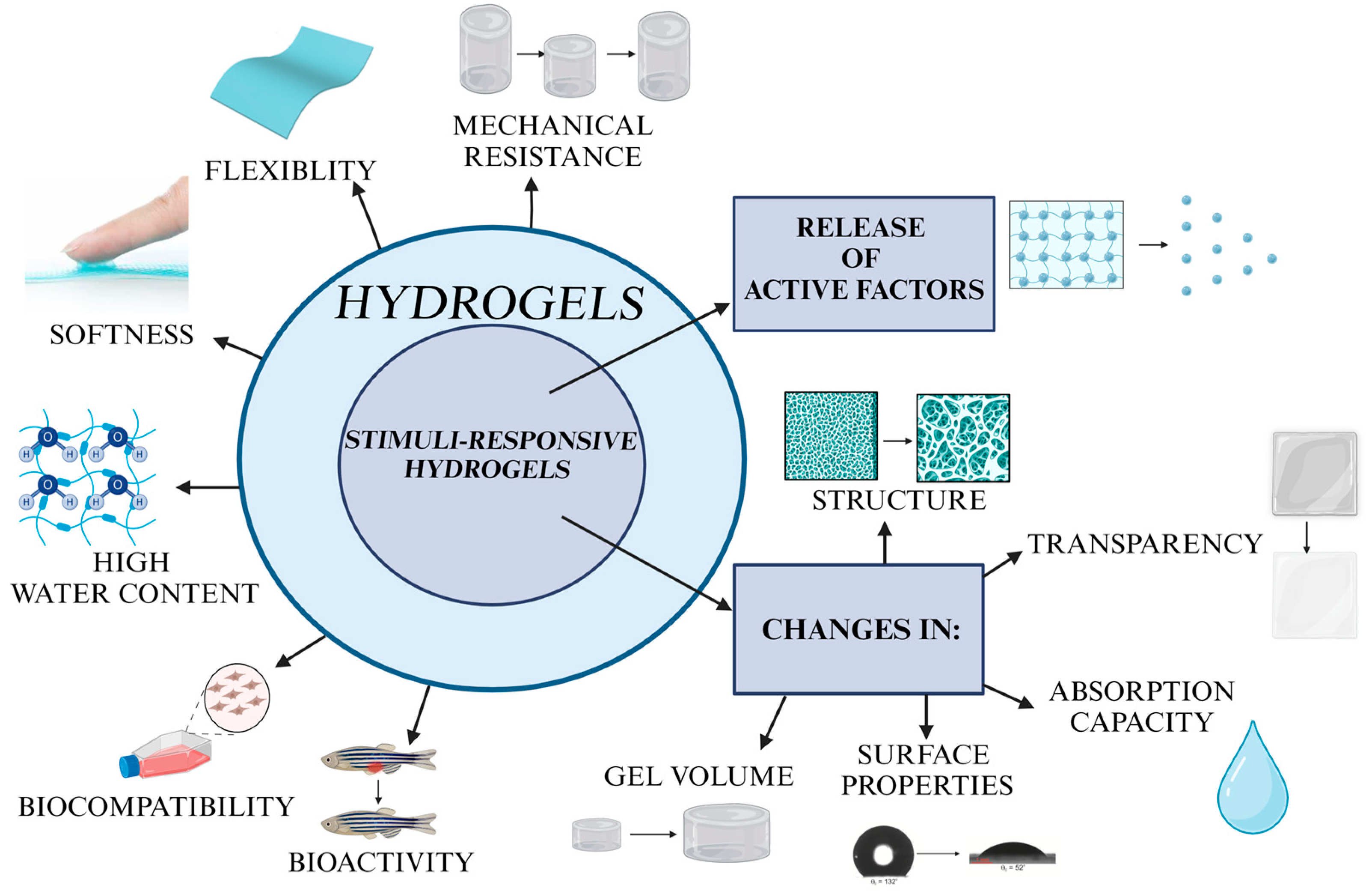 Materials 17 00278 g003