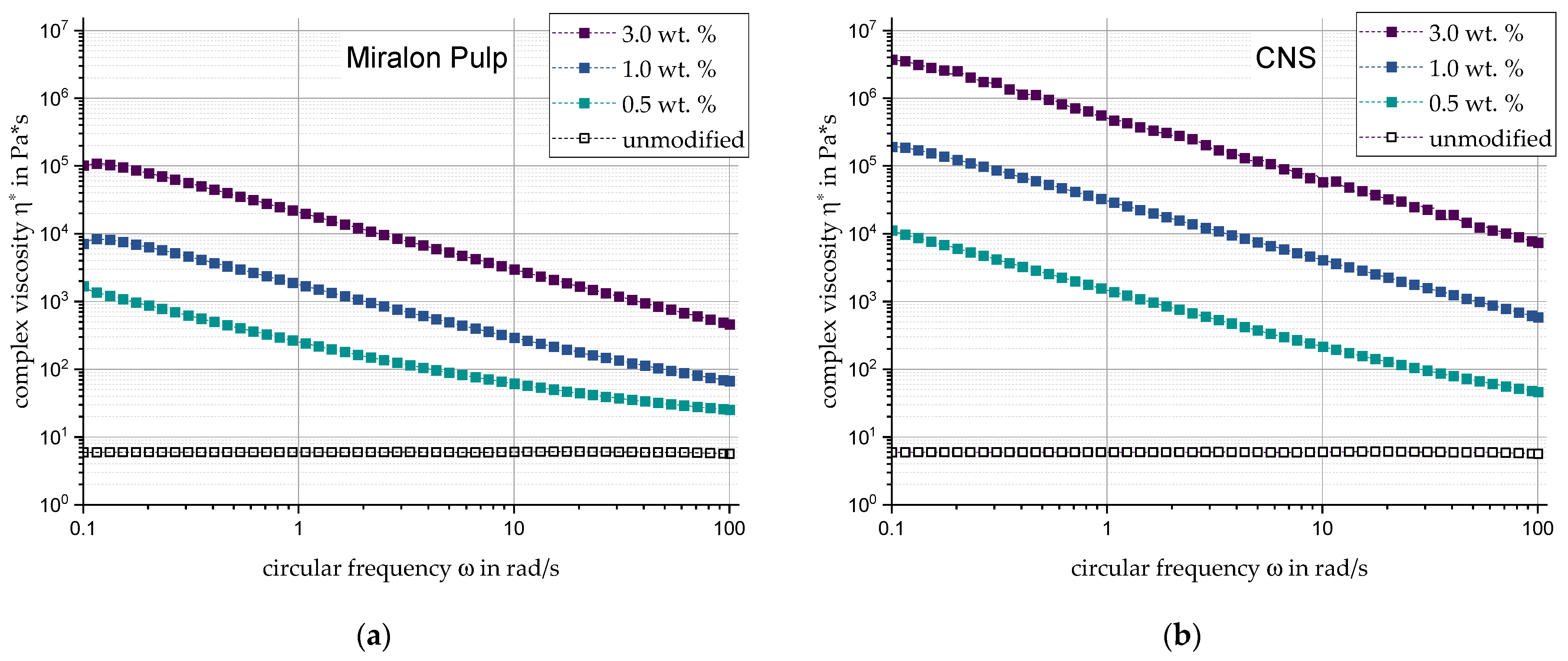 Materials 17 00280 g005