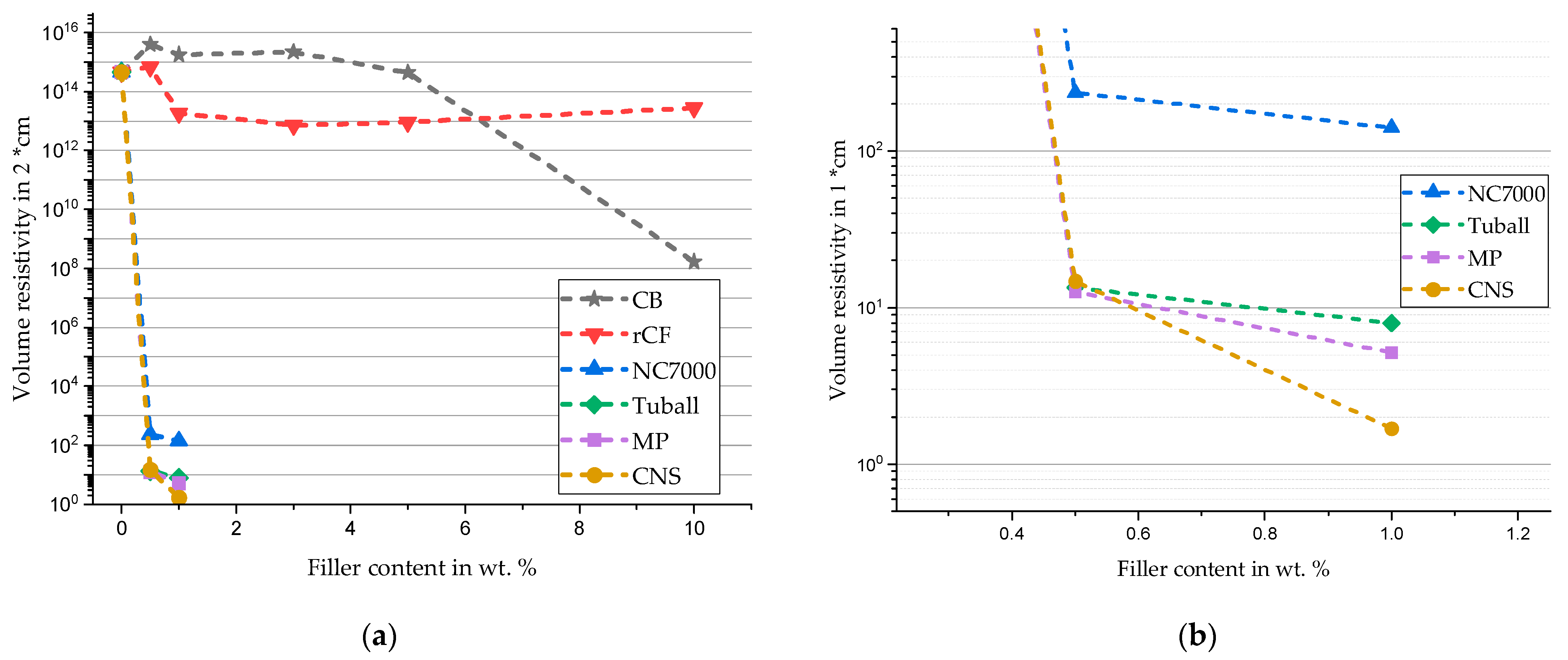 Materials 17 00280 g006