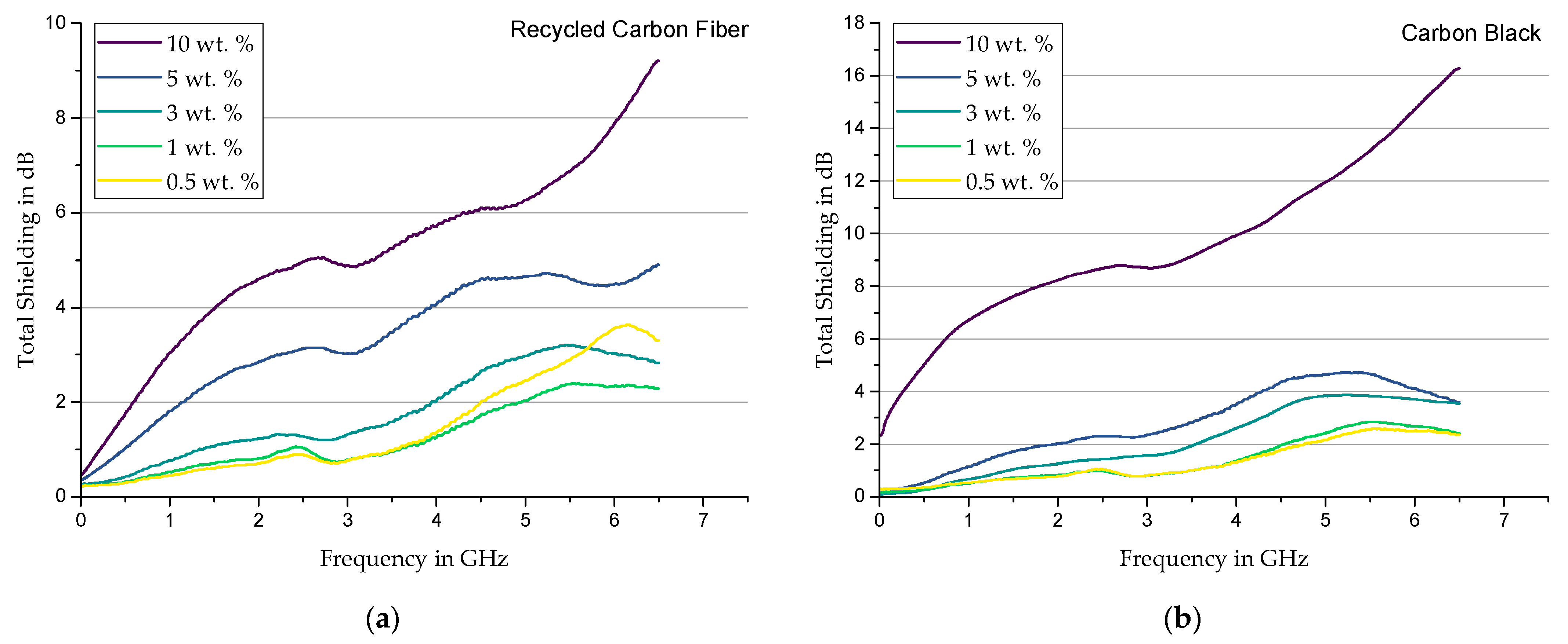 Materials 17 00280 g008