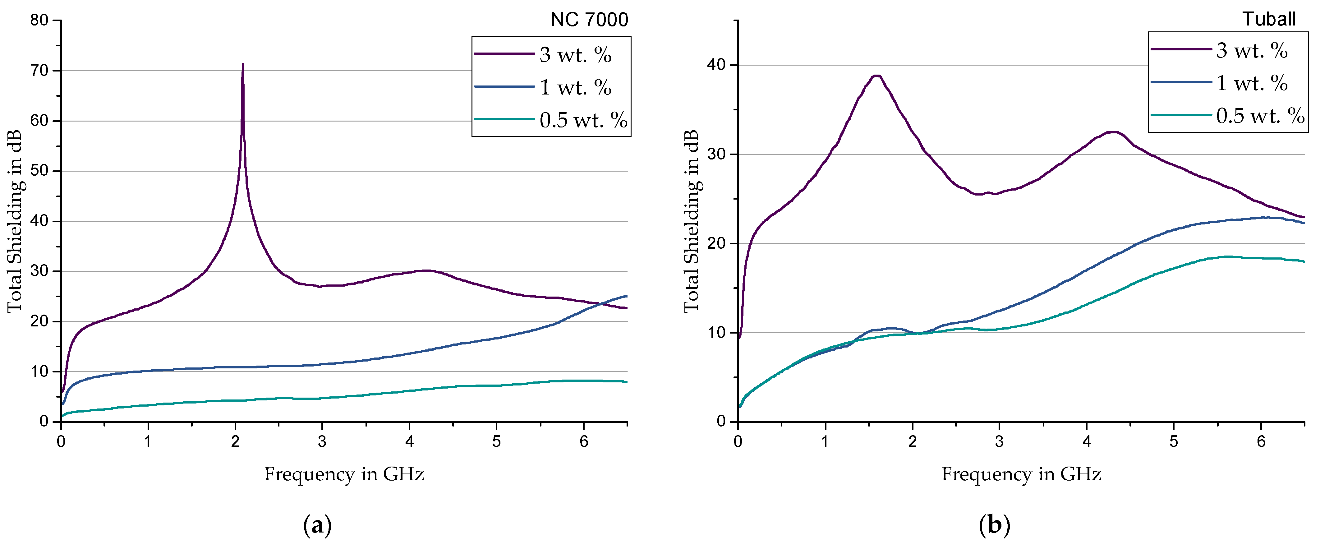 Materials 17 00280 g009