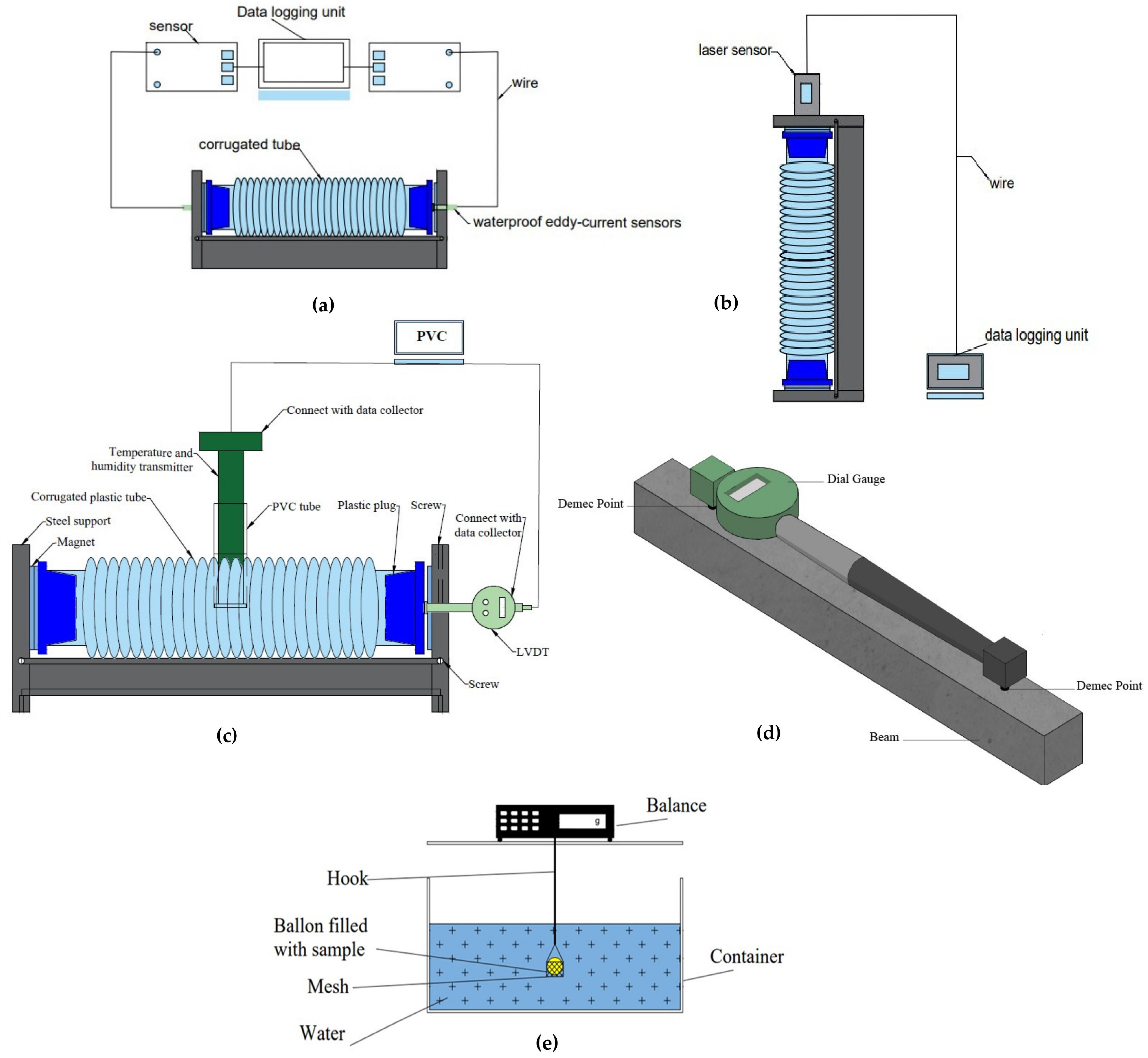 Materials 17 00283 g004 Materials 17 00283 g004