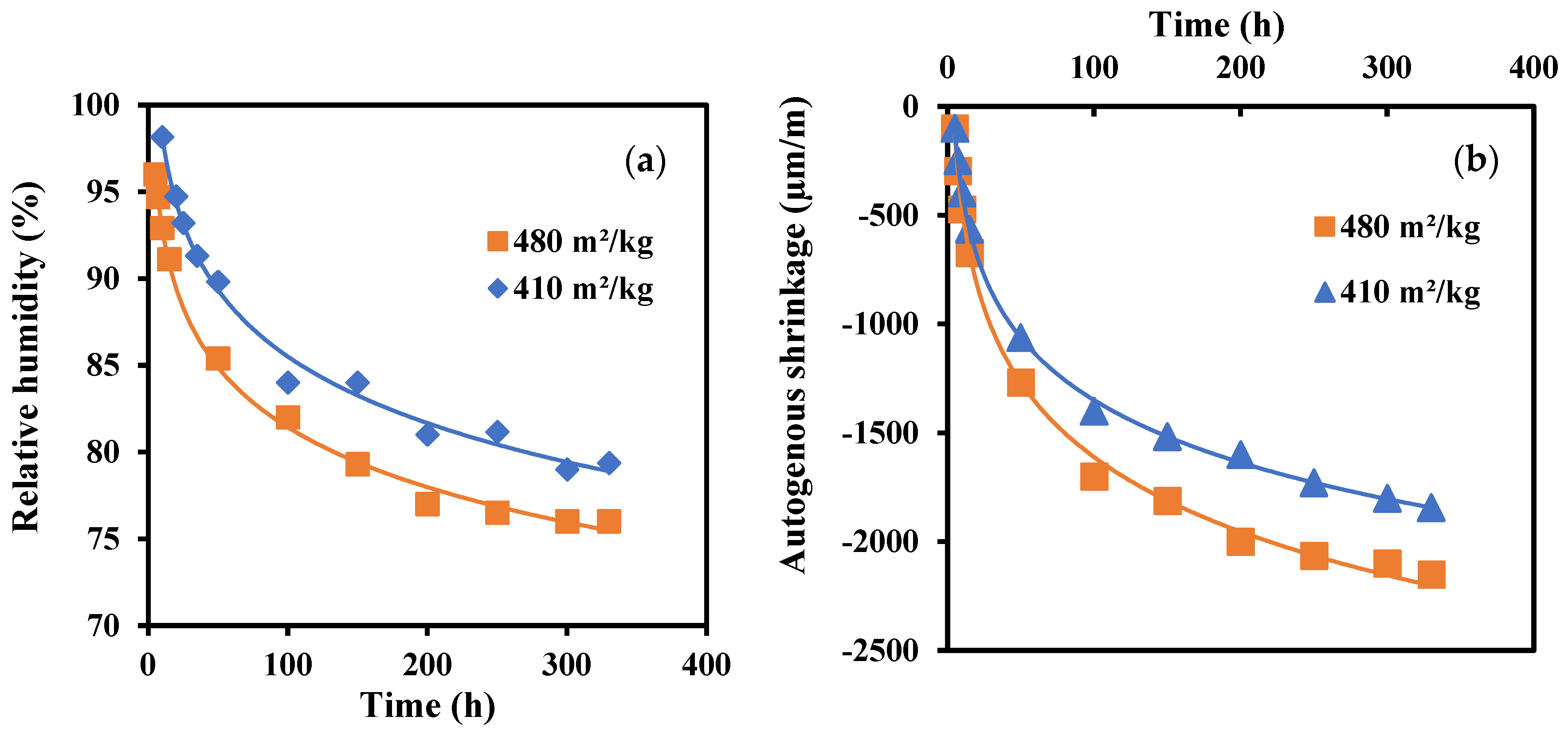 Materials 17 00283 g006 Materials 17 00283 g006