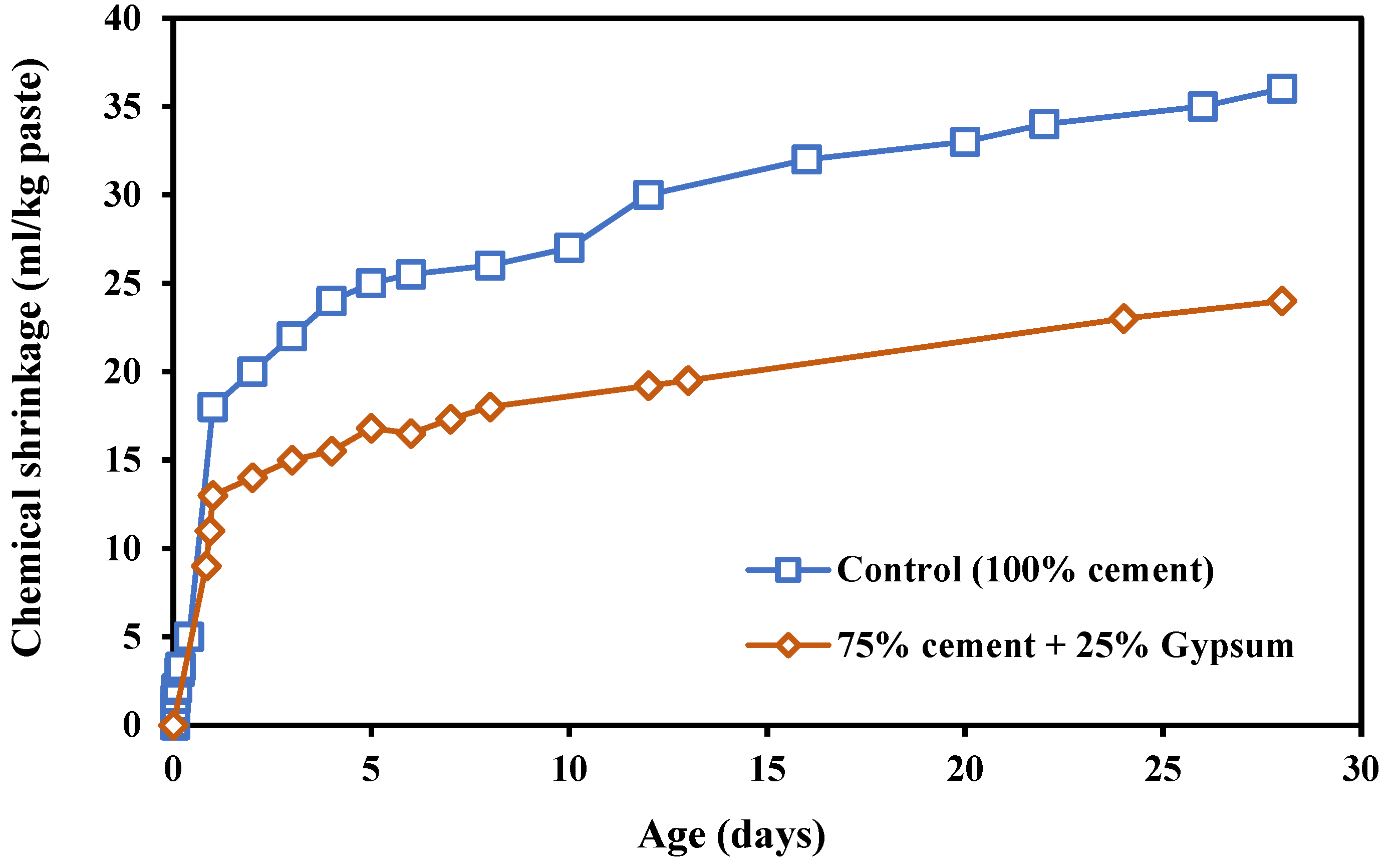Materials 17 00283 g008 Materials 17 00283 g008