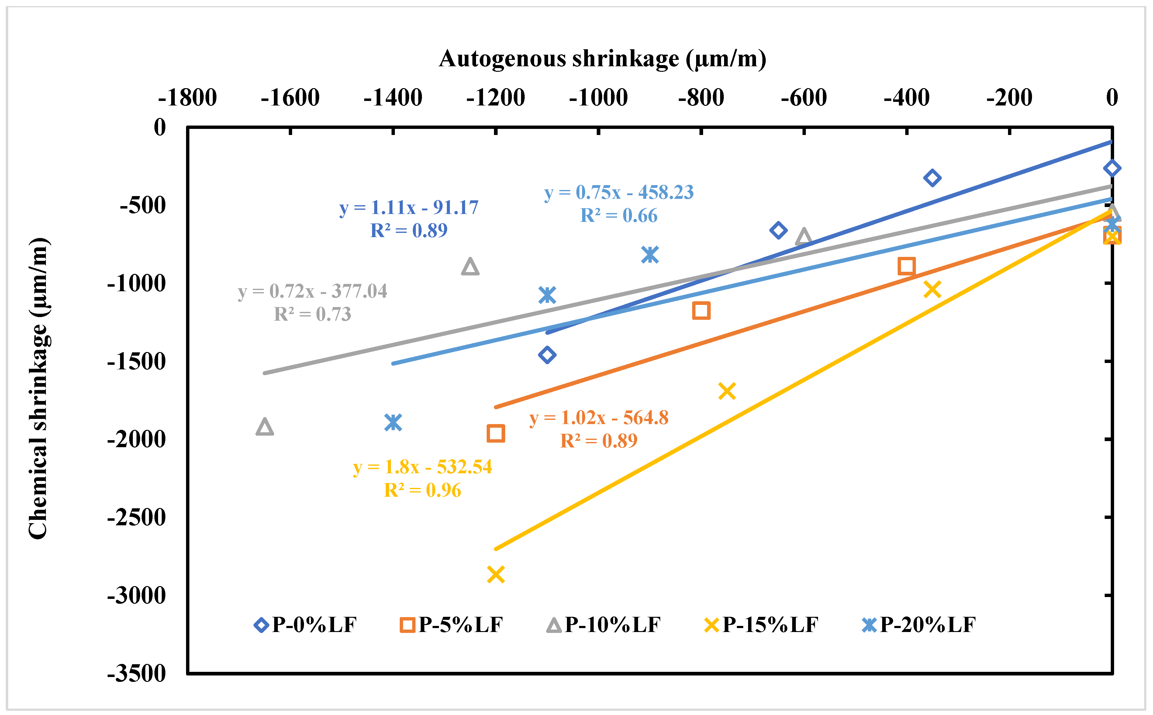 Materials 17 00283 g009 Materials 17 00283 g009