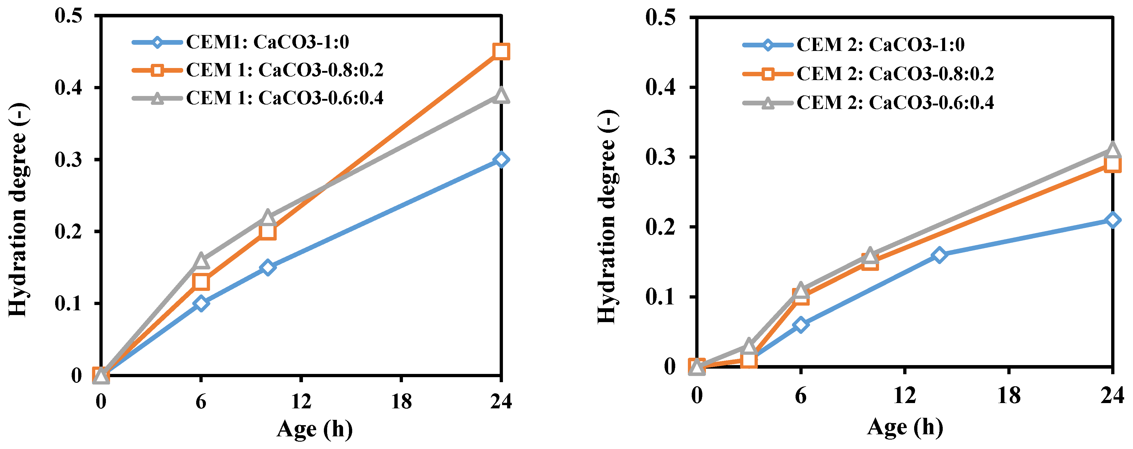 Materials 17 00283 g011 Materials 17 00283 g011