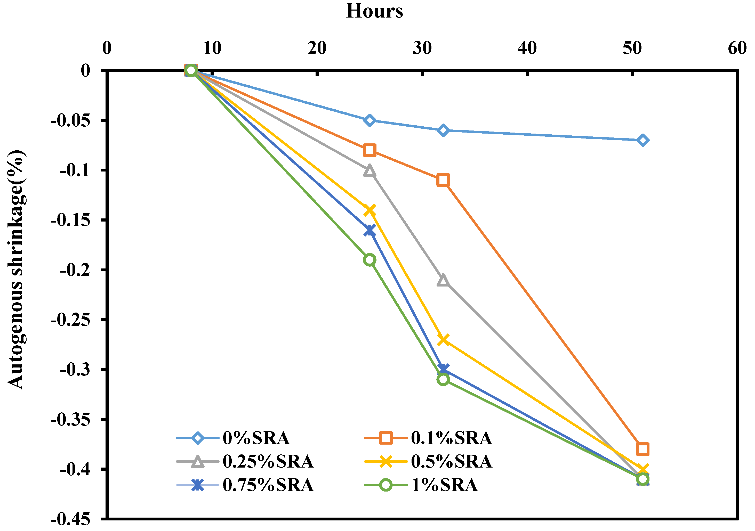 Materials 17 00283 g012 Materials 17 00283 g012