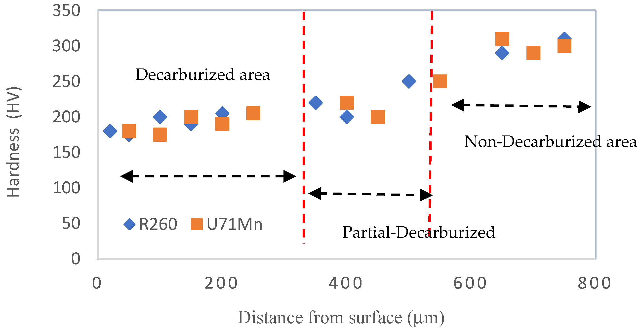 Materials 17 00290 g004 Materials 17 00290 g004