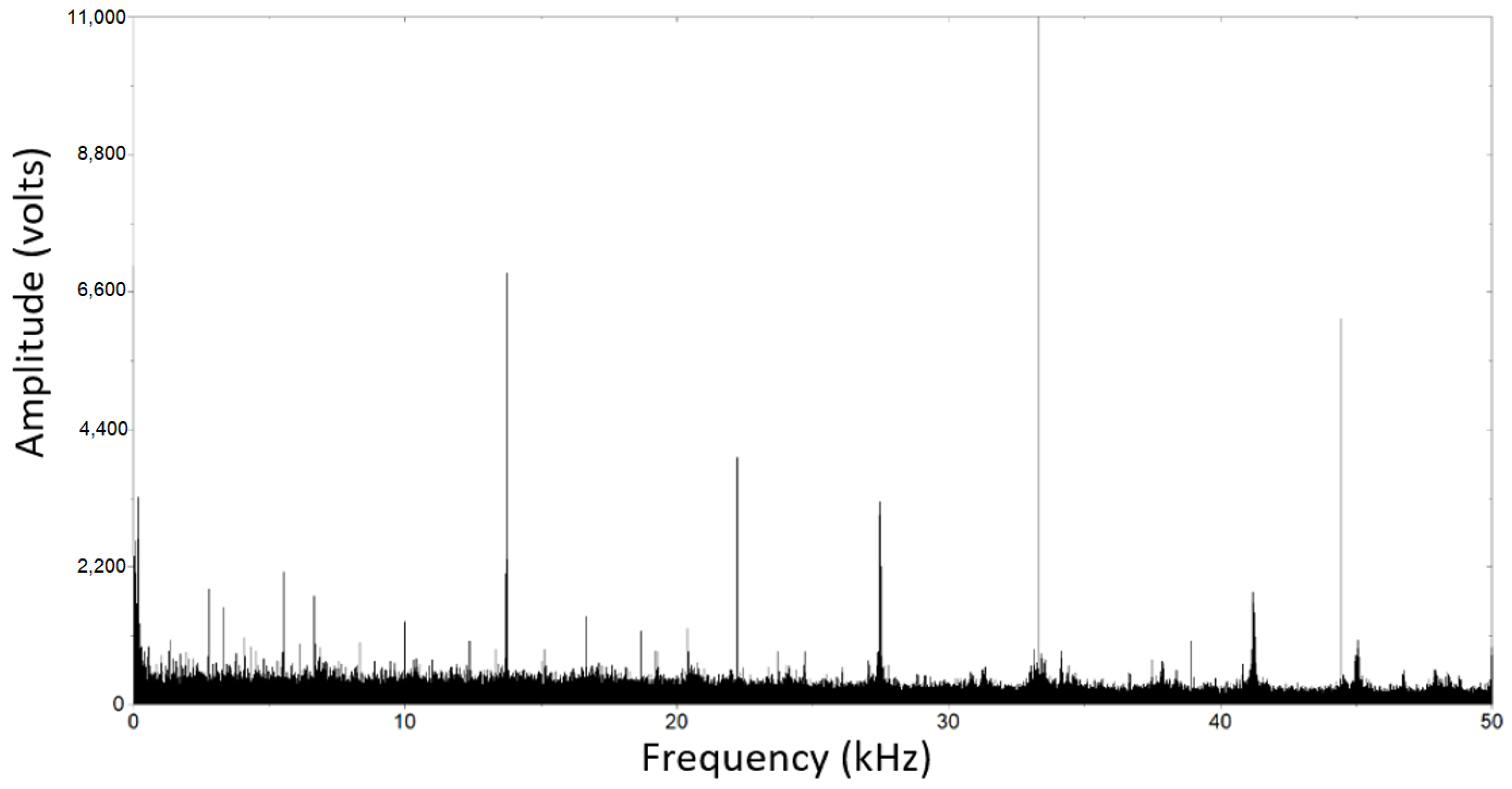 Materials 17 00290 g014 Materials 17 00290 g014