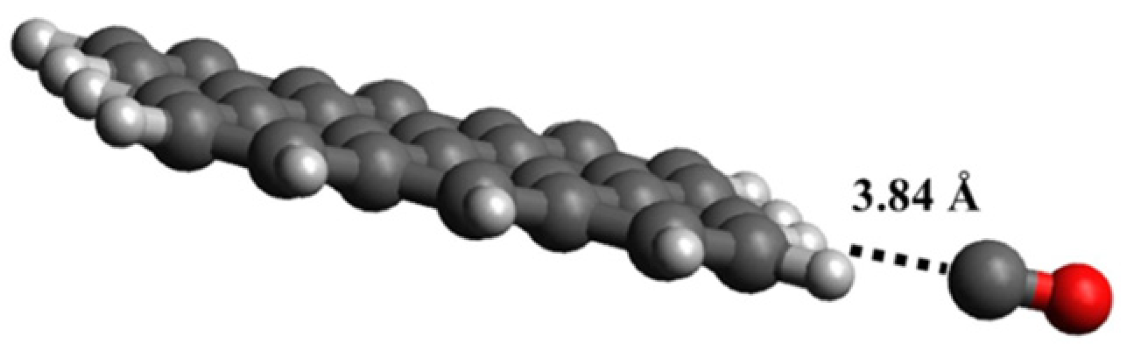 Materials 17 00303 g003