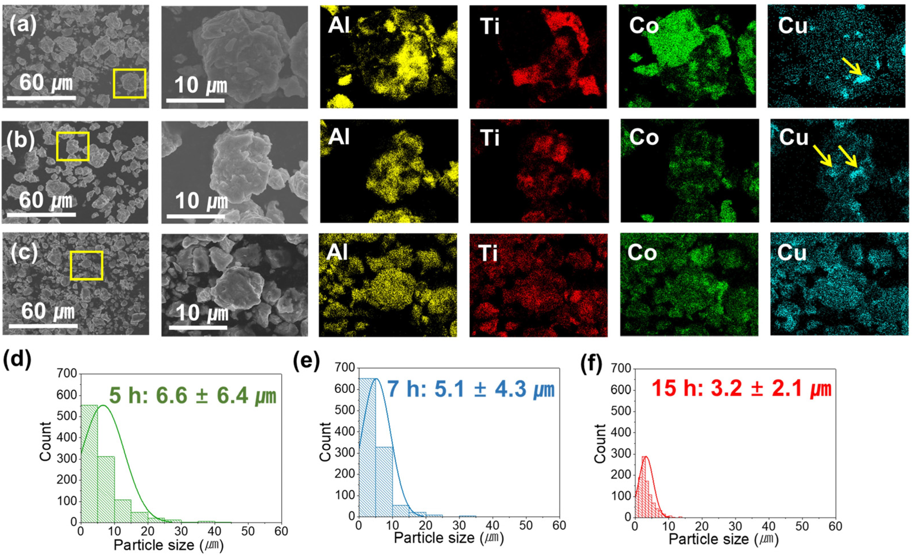 Materials 17 00304 g001