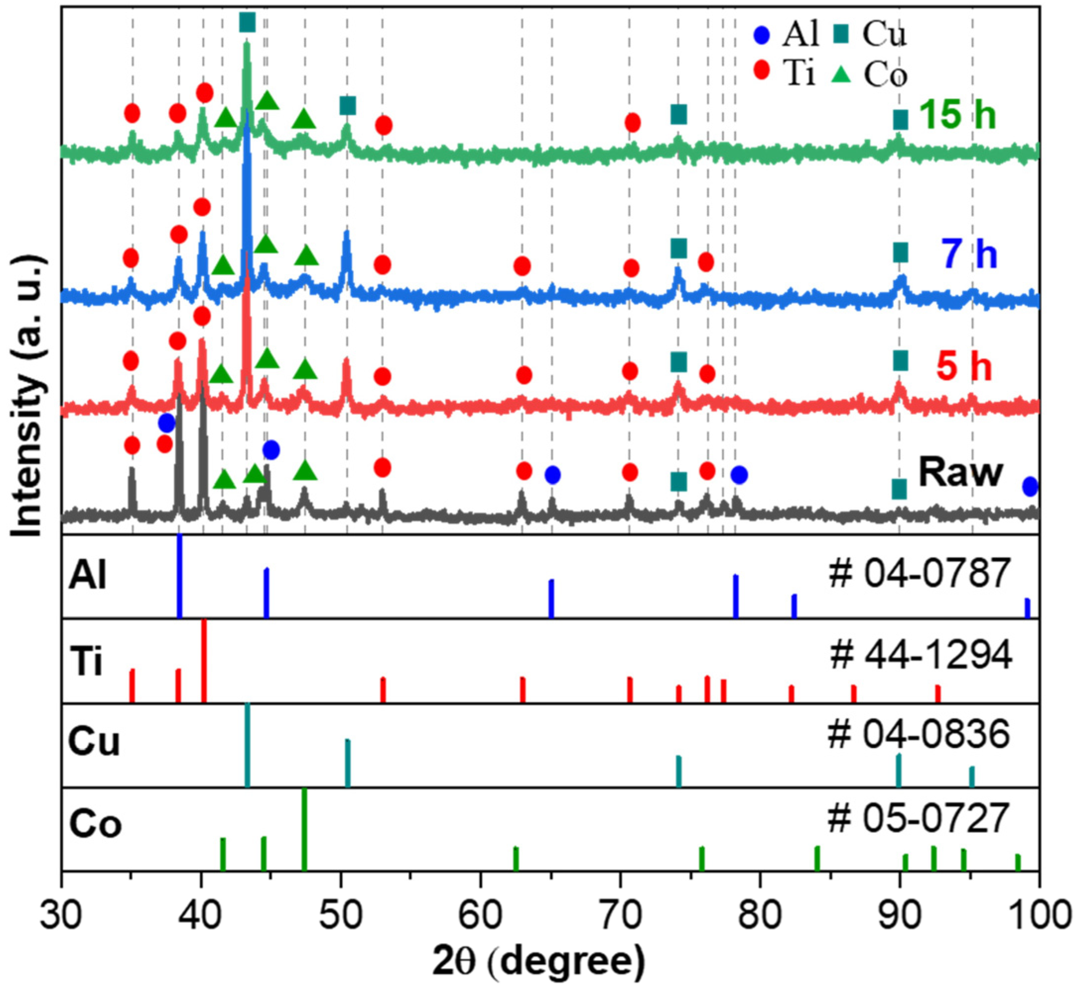 Materials 17 00304 g002