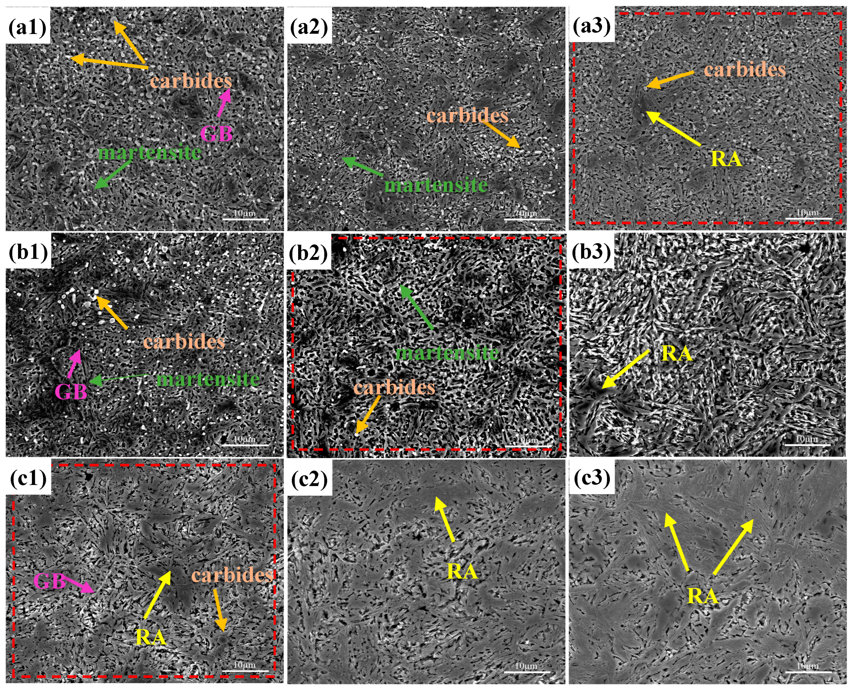 Materials 17 00308 g001