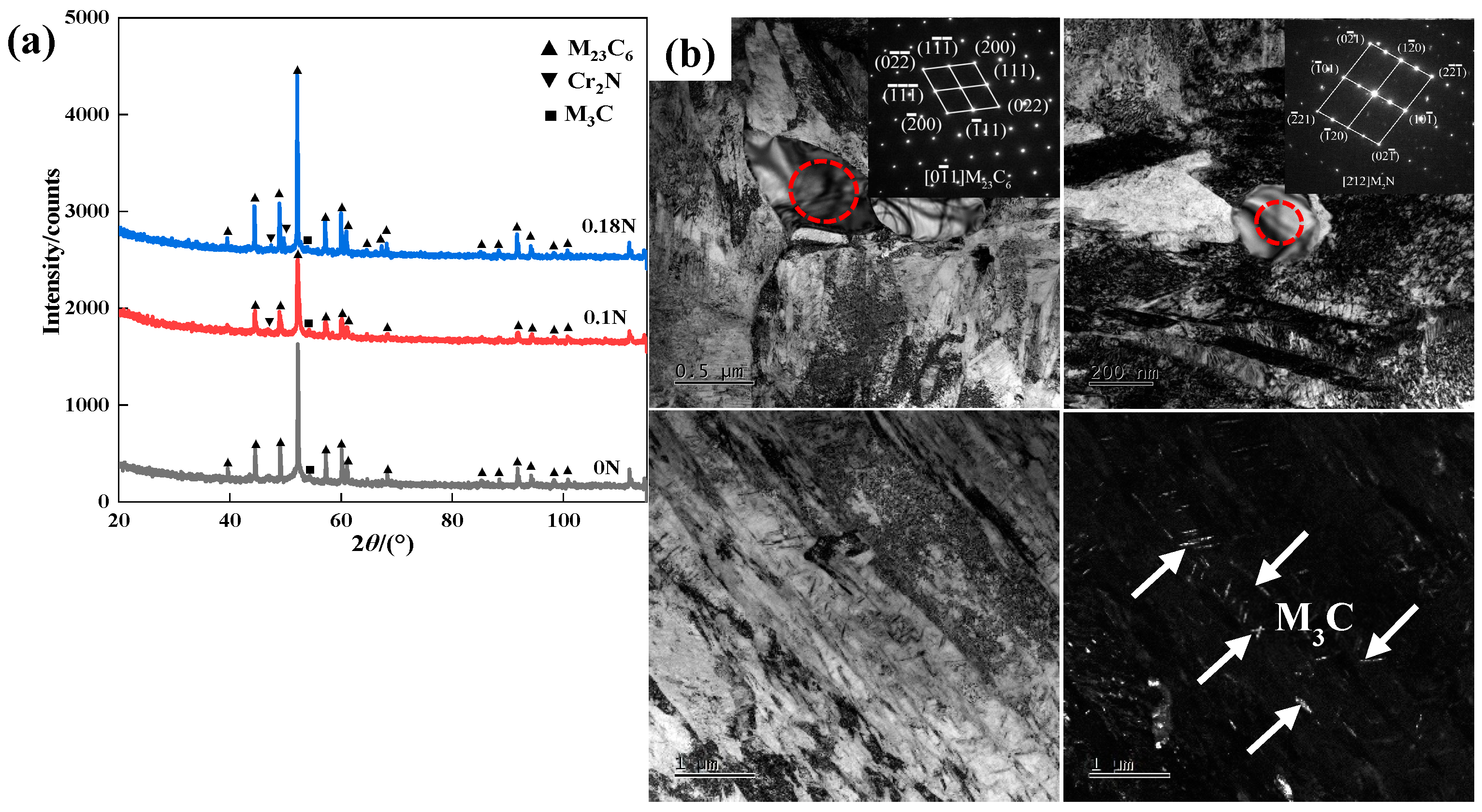 Materials 17 00308 g005