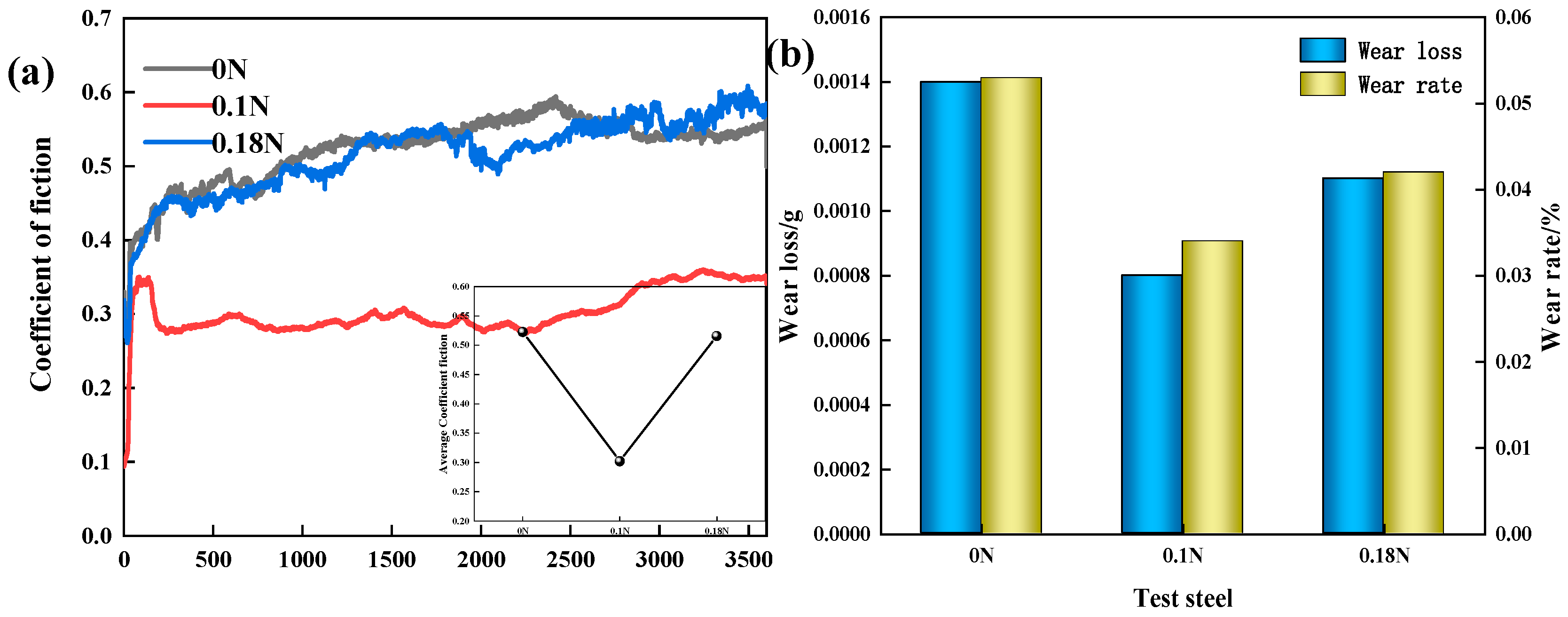 Materials 17 00308 g006